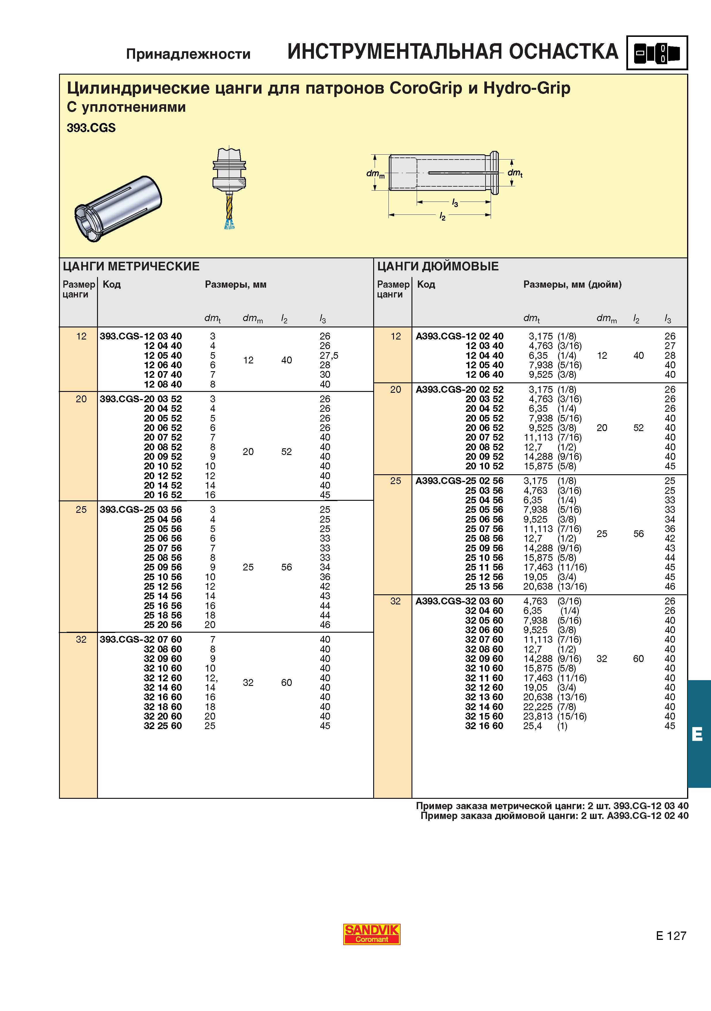 668  Каталог SANDVIK COROMANT 2001 Вращающиеся инструменты для фрезерования сверления растачивания Инструментальная оснастка для станков Стр. E127