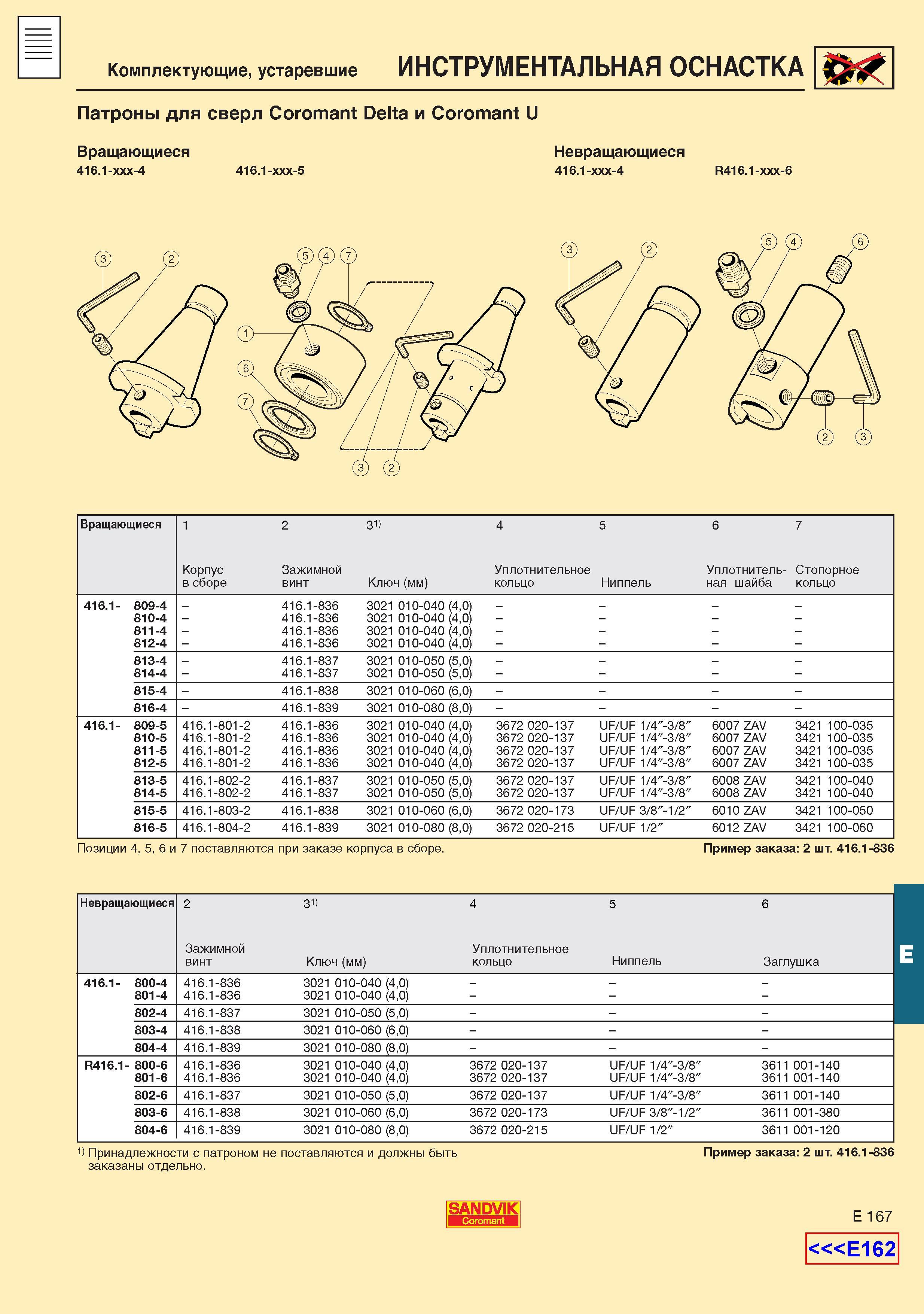 708 Патроны Sandvik для сверл Coromant Delta и Coromant U Каталог SANDVIK COROMANT 2001 Вращающиеся инструменты для фрезерования сверления растачивания Инструментальная оснастка для станков Стр. E167