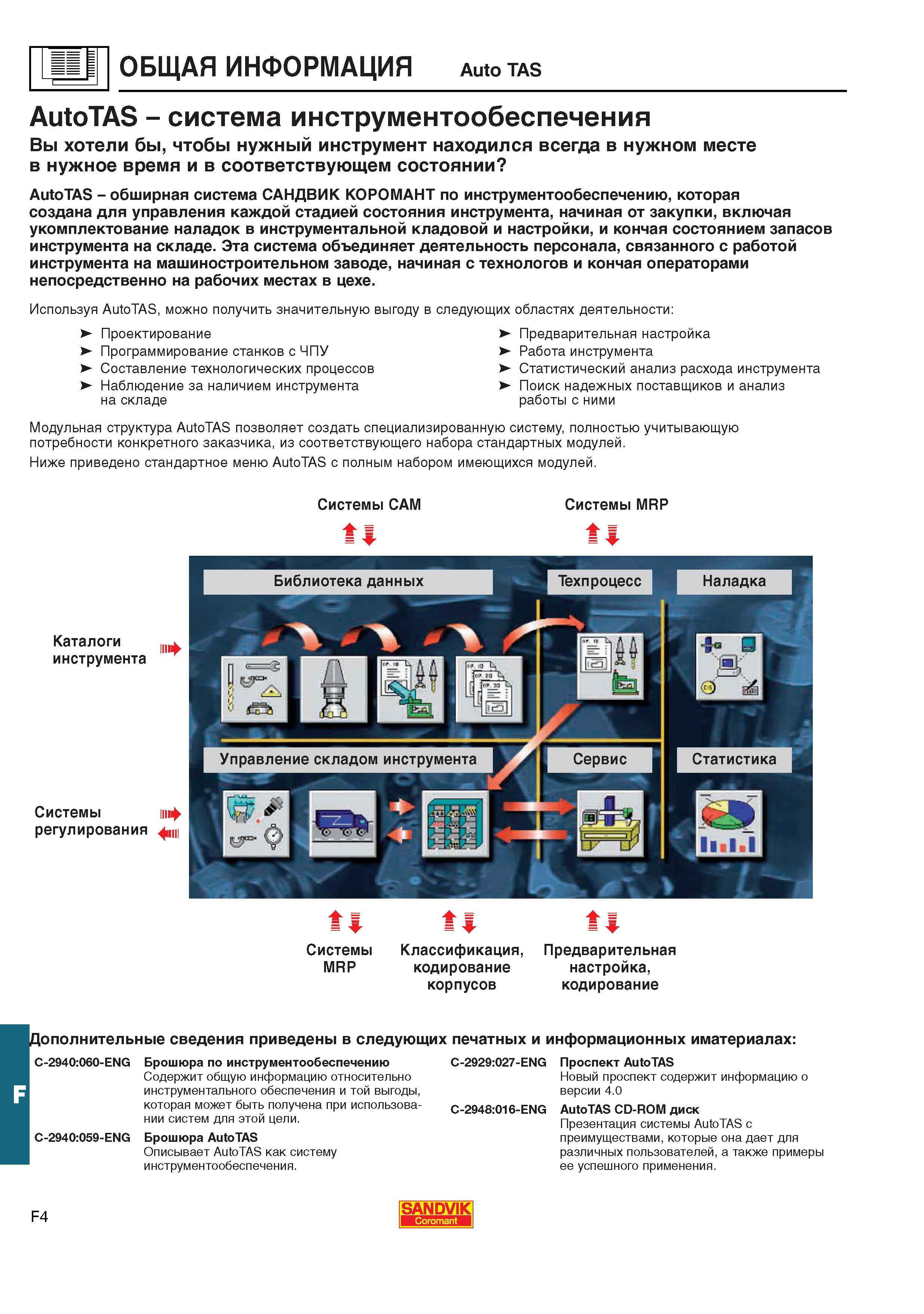 717 Обширная комплексная система Sandvik Coromant AutoTAS по инструментообеспечению создана для управления каждой стадией состояния инструмента начи Каталог SANDVIK COROMANT 2001 Вращающиеся инструменты для фрезерования сверления растачивания Инструментальная оснастка для станков Стр. F4