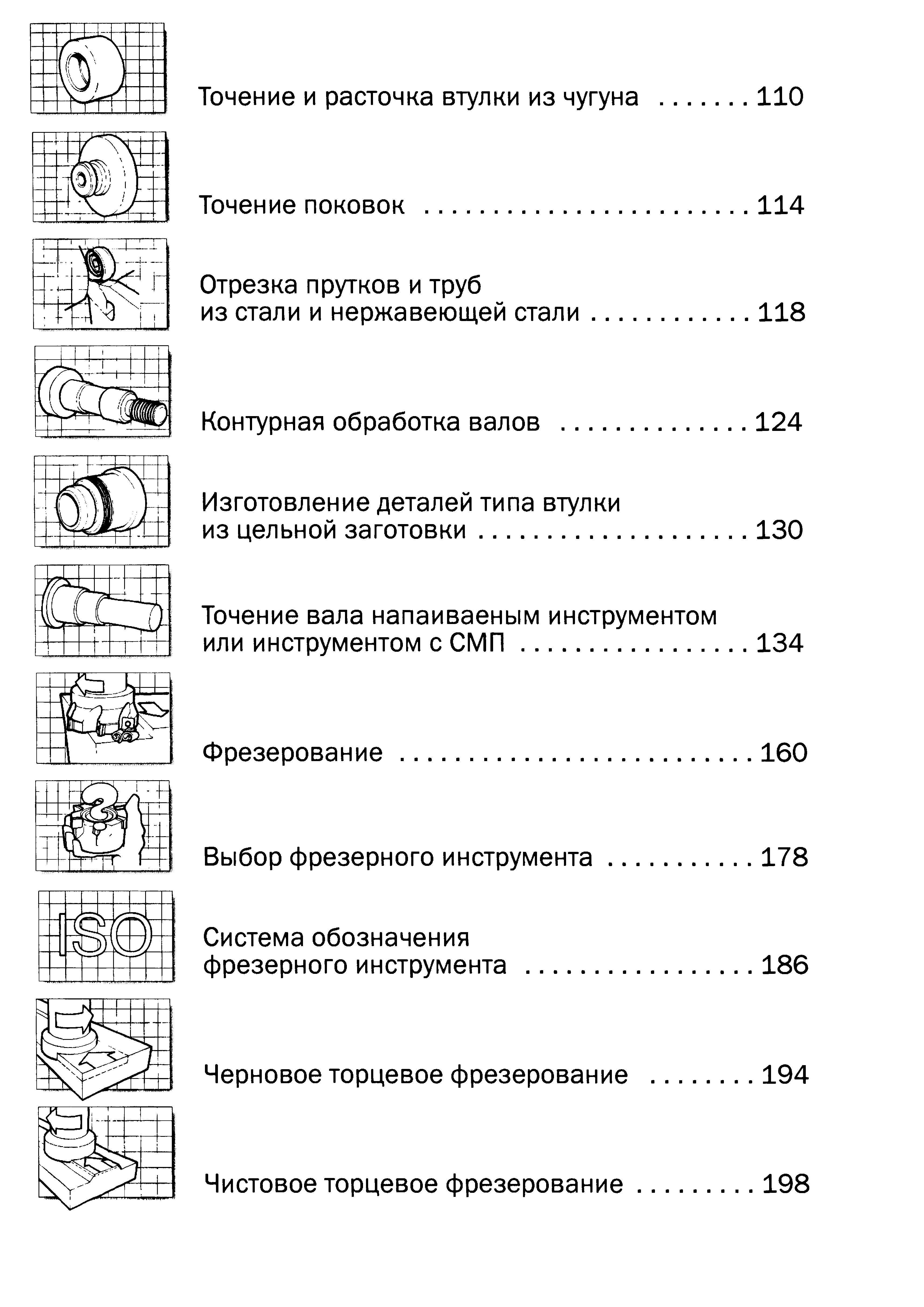 4 Отрезка прутков и труб из стали и нержавеющей стали Контурная обработка валов Изготовление деталей типа втулки из цельной заготовки Точение вала напаивае Учебник SANDVIK COROMANT 2003 Высокопроизводительная обработка металлов резанием на металлообрабатывающем оборудовании Стр. 