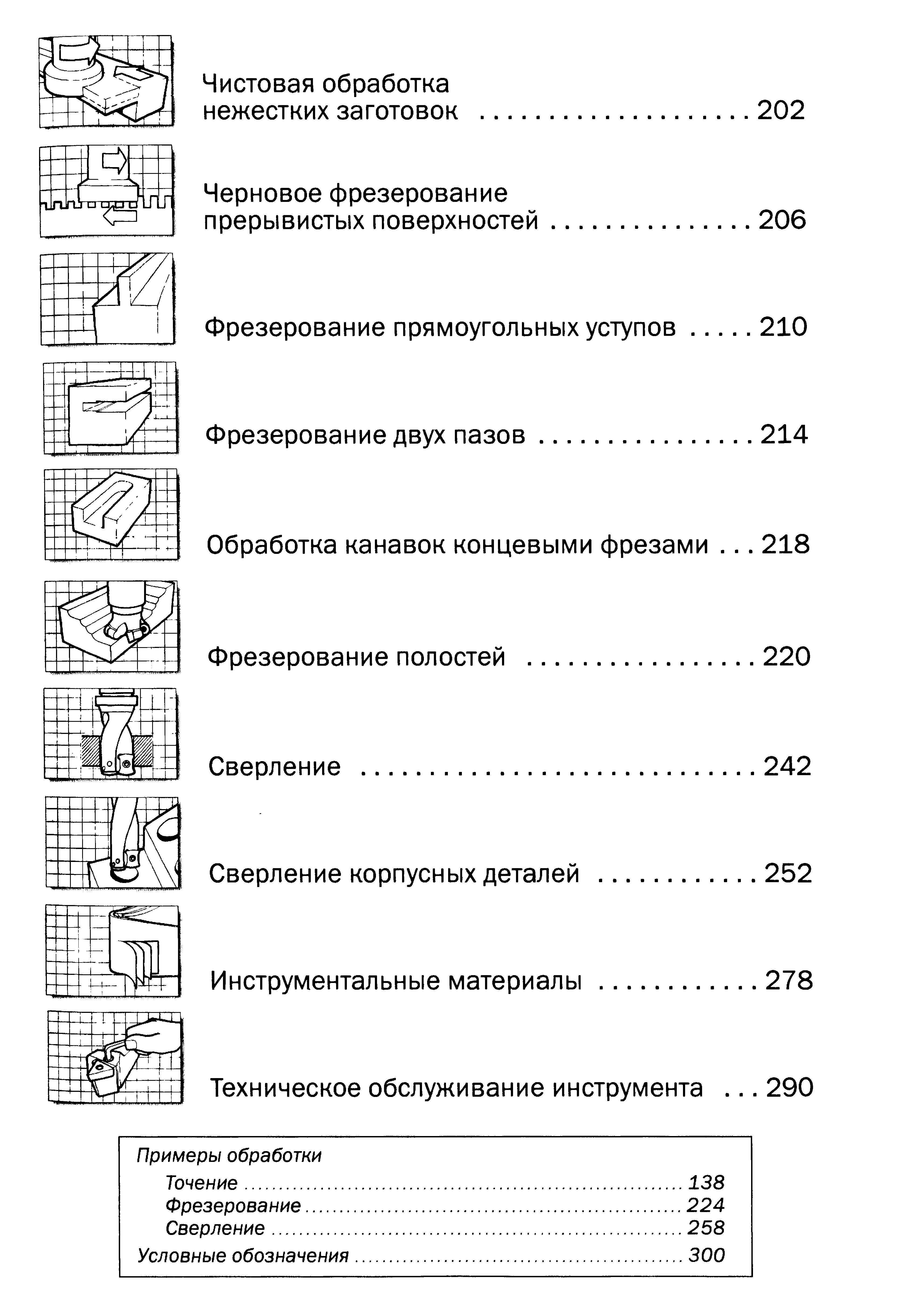 5 Чистовая обработка нежестких заготовок Черновое фрезерование прерывистых поверхностей Фрезерование прямоугольных уступов Обработка канавок концевыми фрез Учебник SANDVIK COROMANT 2003 Высокопроизводительная обработка металлов резанием на металлообрабатывающем оборудовании Стр. 