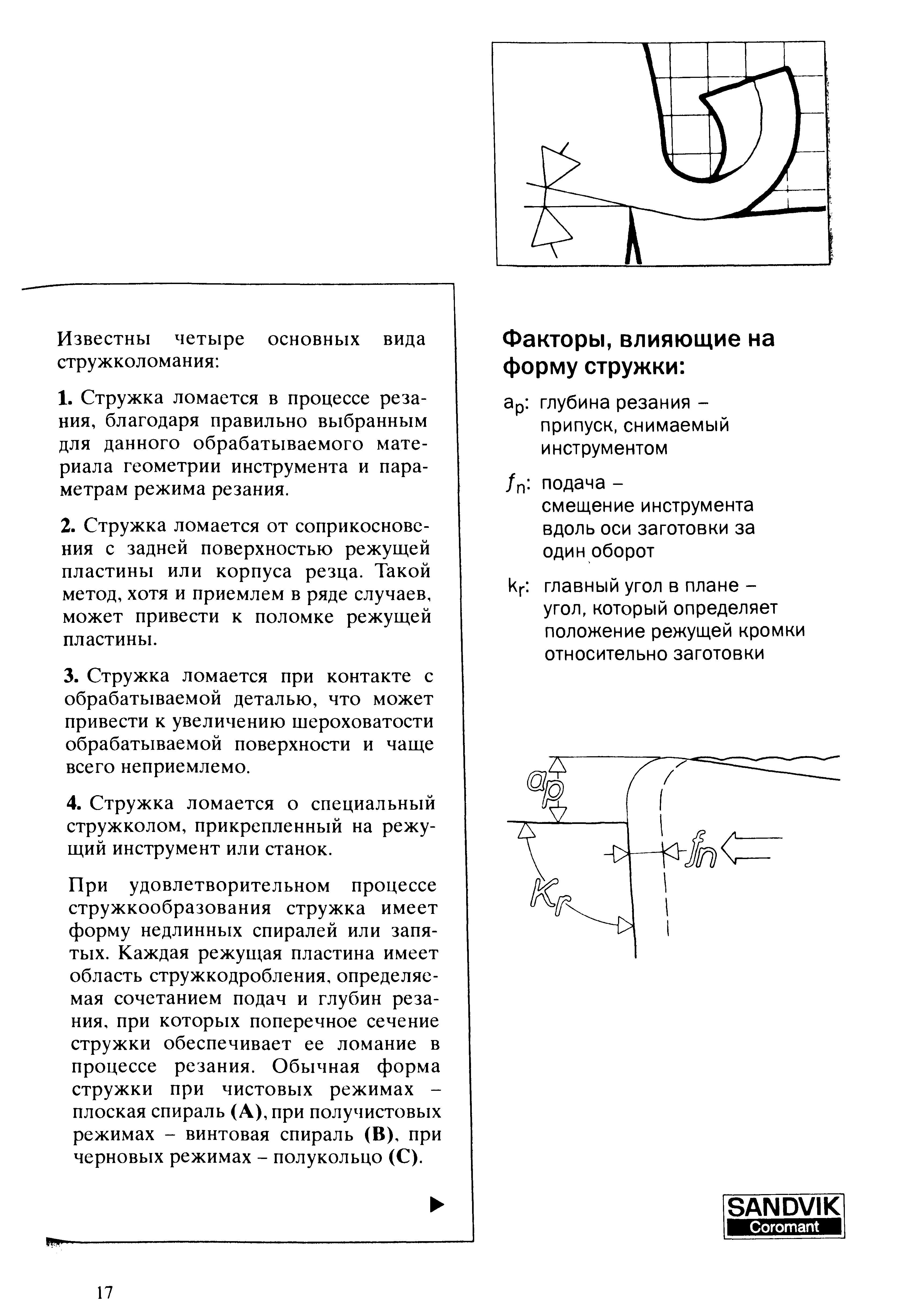 17 При обработке металлов резанием известны четыре основных вида стружколомания Стружка ломается в процессе резания благодаря правильно выбранным для данног Учебник SANDVIK COROMANT 2003 Высокопроизводительная обработка металлов резанием на металлообрабатывающем оборудовании Стр. 17