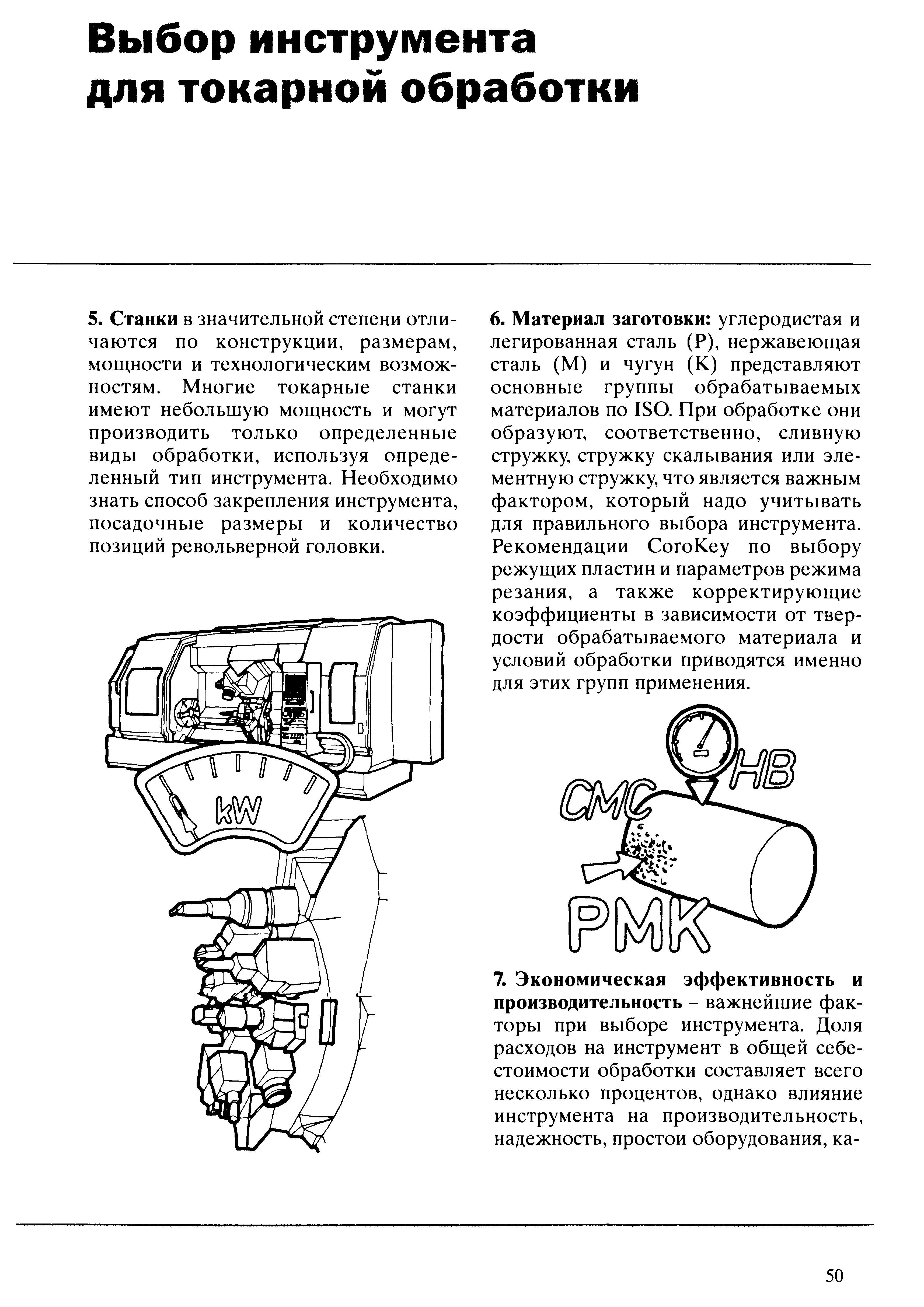 50 Многие токарные металлорежущие станки имеют небольшую мощность и могут производить только определенные виды обработки используя определенный тип режущего Учебник SANDVIK COROMANT 2003 Высокопроизводительная обработка металлов резанием на металлообрабатывающем оборудовании Стр. 50