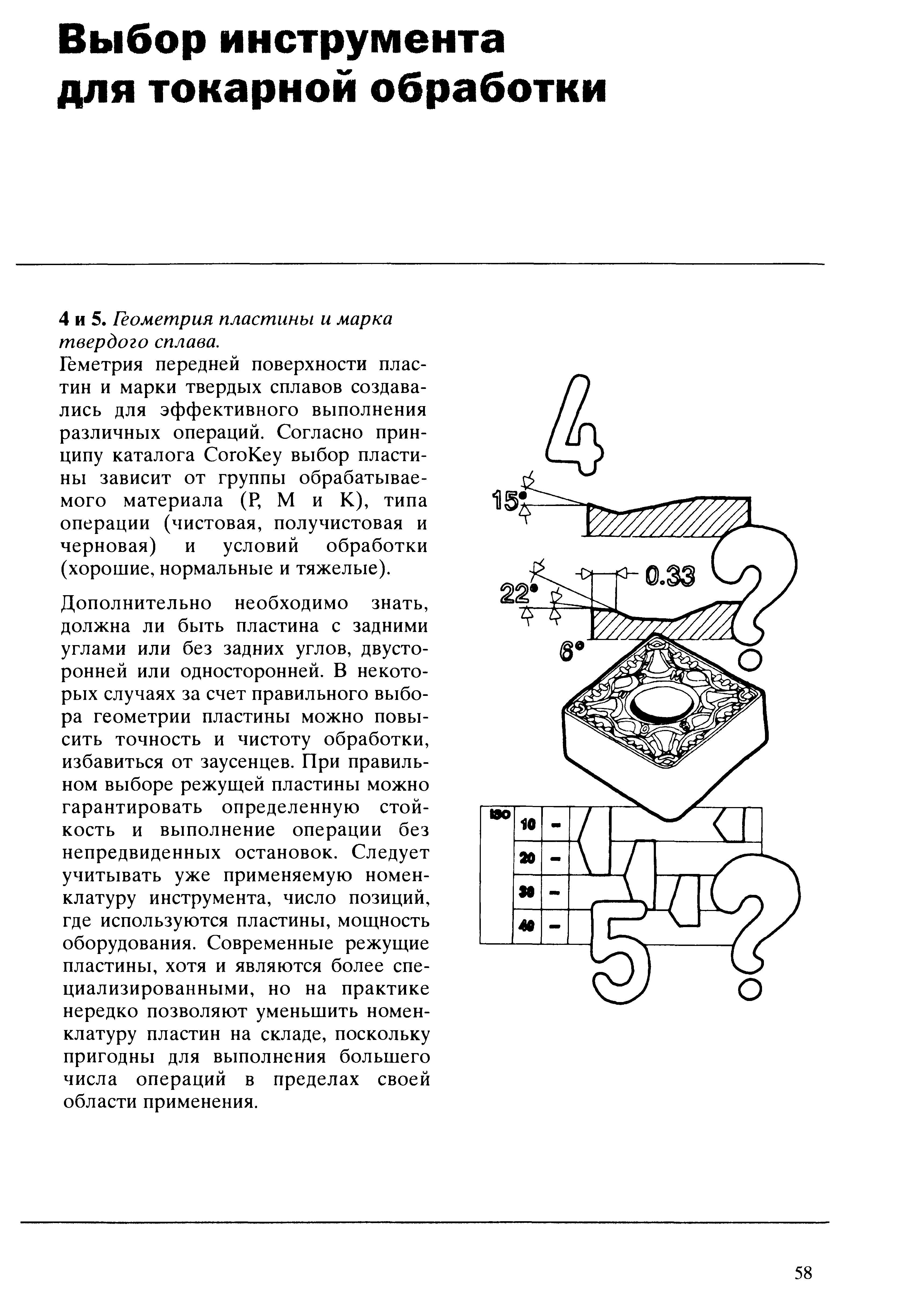 58 Геометрия передней поверхности сменных режущих пластин и марки инструментальных твердых сплавов создавались для эффективного выполнения различных техноло Учебник SANDVIK COROMANT 2003 Высокопроизводительная обработка металлов резанием на металлообрабатывающем оборудовании Стр. 58