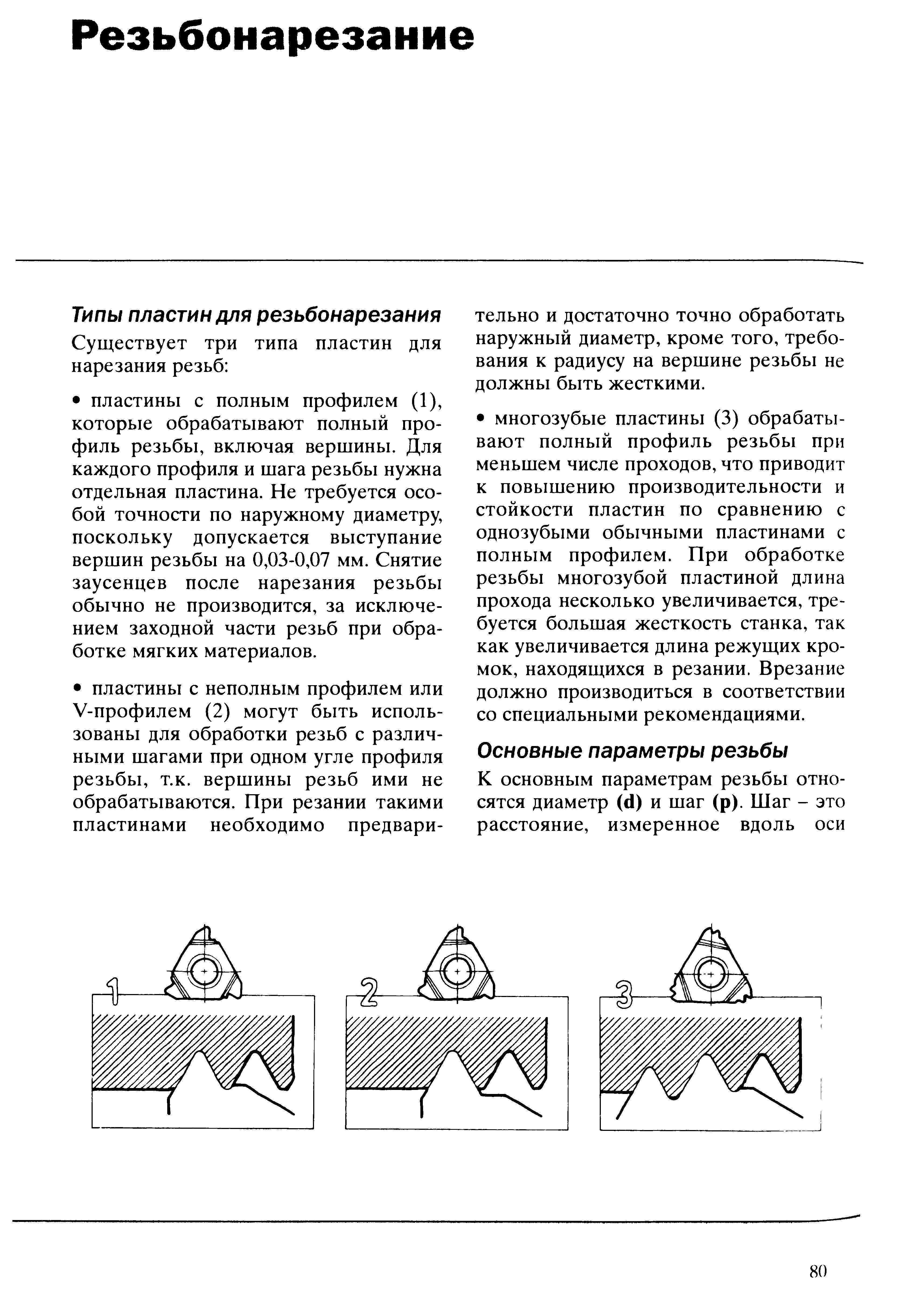 80 Описание основных типов резьбонарезных сменных режущих пластин для точения резьбы на металлорежущих станках СРП с полным профилем (1) которые обрабатываю Учебник SANDVIK COROMANT 2003 Высокопроизводительная обработка металлов резанием на металлообрабатывающем оборудовании Стр. 80