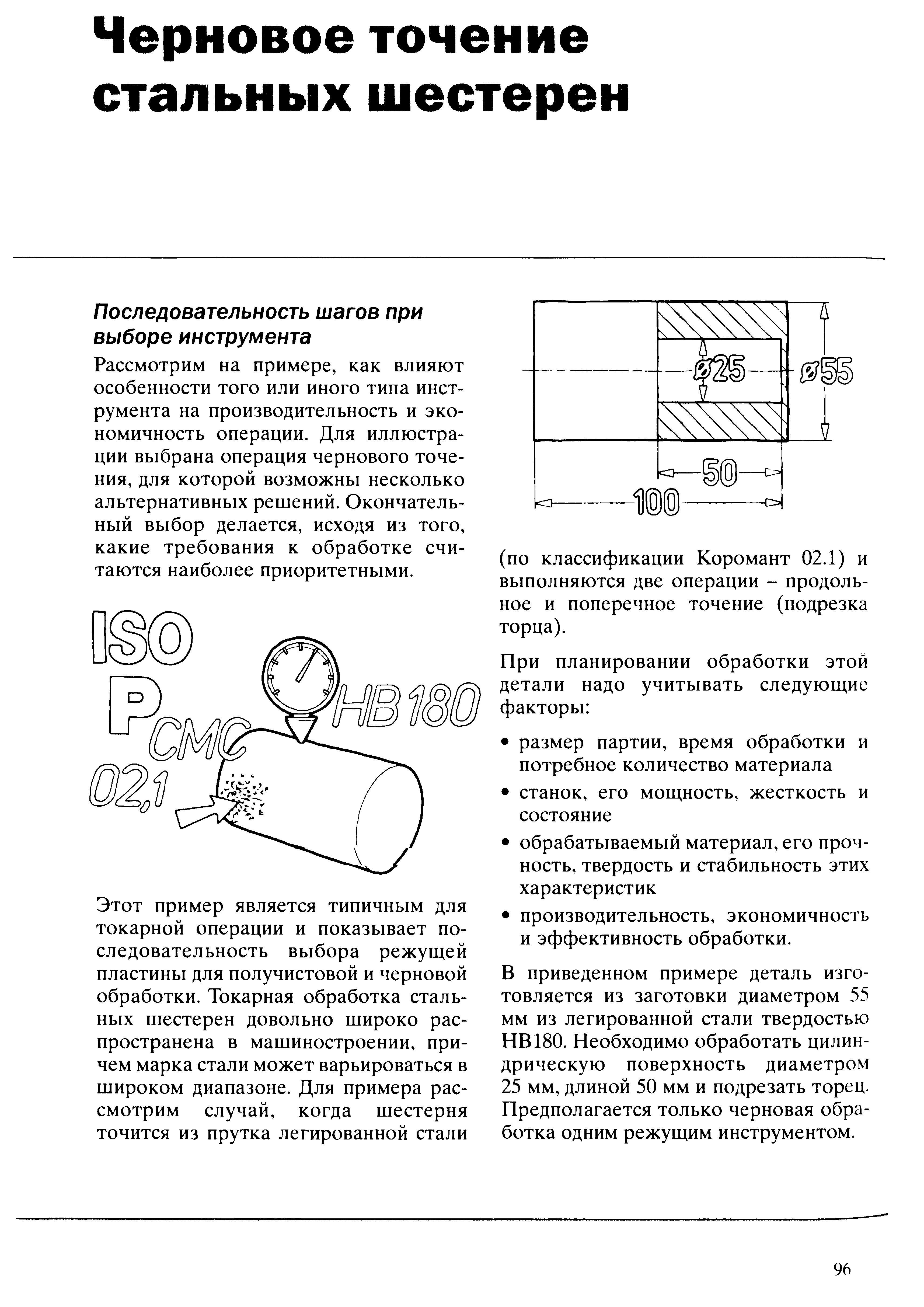 96 Типичный пример технологической токарной операции показывает последовательность выбора сменной режущей пластины для получистового и чернового точения Ток Учебник SANDVIK COROMANT 2003 Высокопроизводительная обработка металлов резанием на металлообрабатывающем оборудовании Стр. 96