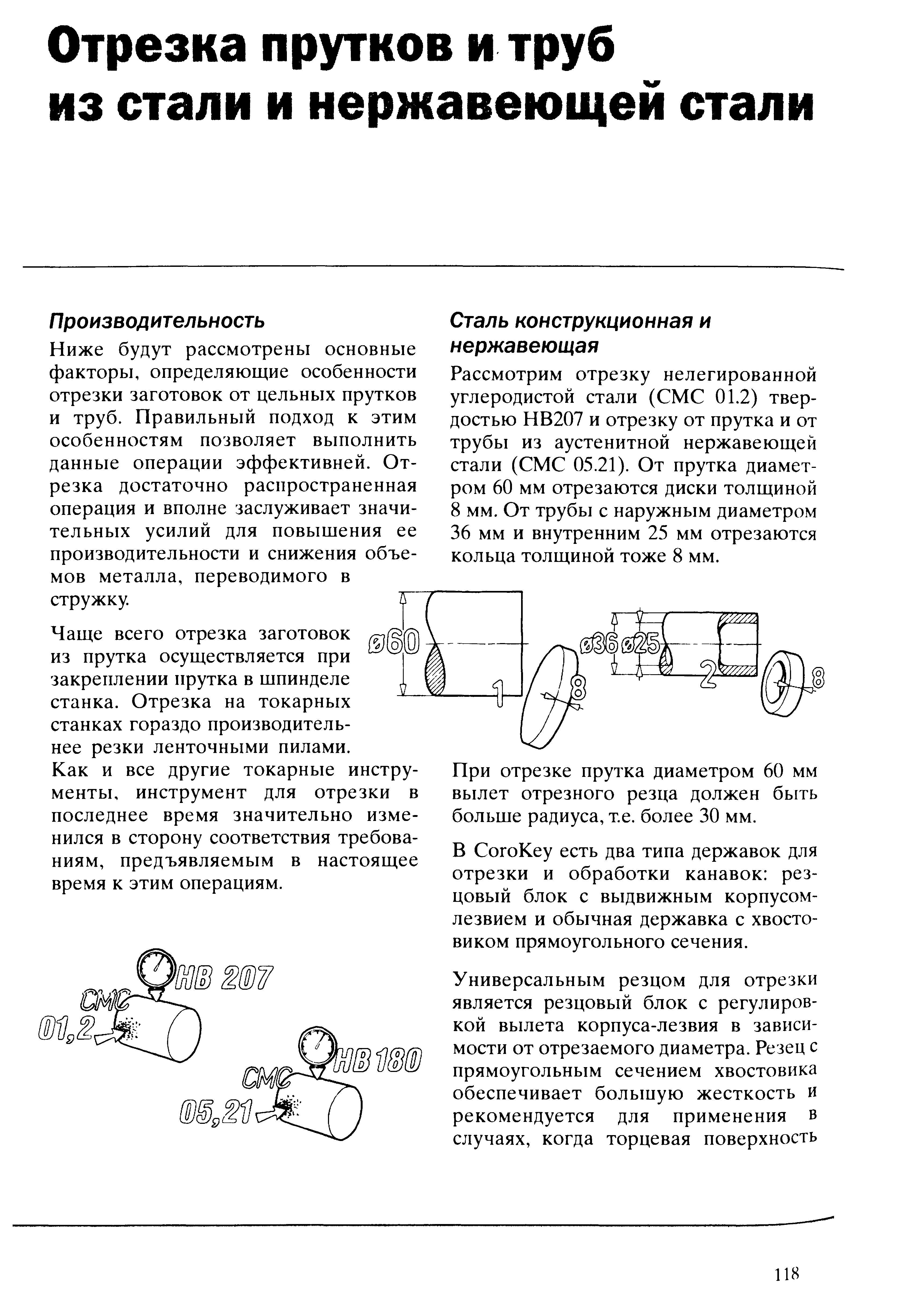 118 Отрезка на токарных станках гораздо производительнее резки ленточными пилами Металлорежущий токарный инструмент для отрезки изменился в сторону соответст Учебник SANDVIK COROMANT 2003 Высокопроизводительная обработка металлов резанием на металлообрабатывающем оборудовании Стр. 118