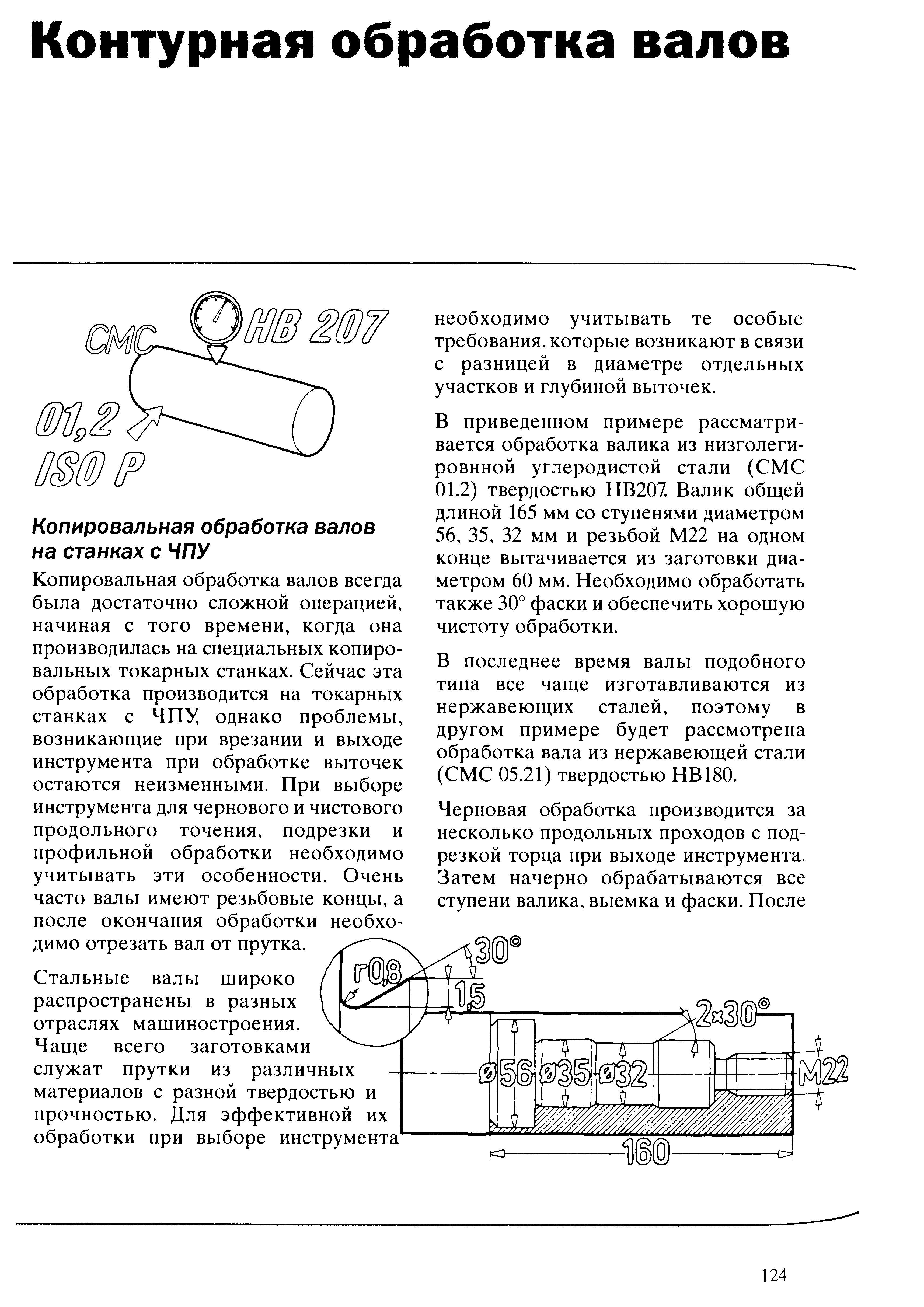 124 Копировальная токарная обработка валов на станках всегда была достаточно сложной технологической операцией начиная с того времени когда она производилась Учебник SANDVIK COROMANT 2003 Высокопроизводительная обработка металлов резанием на металлообрабатывающем оборудовании Стр. 124