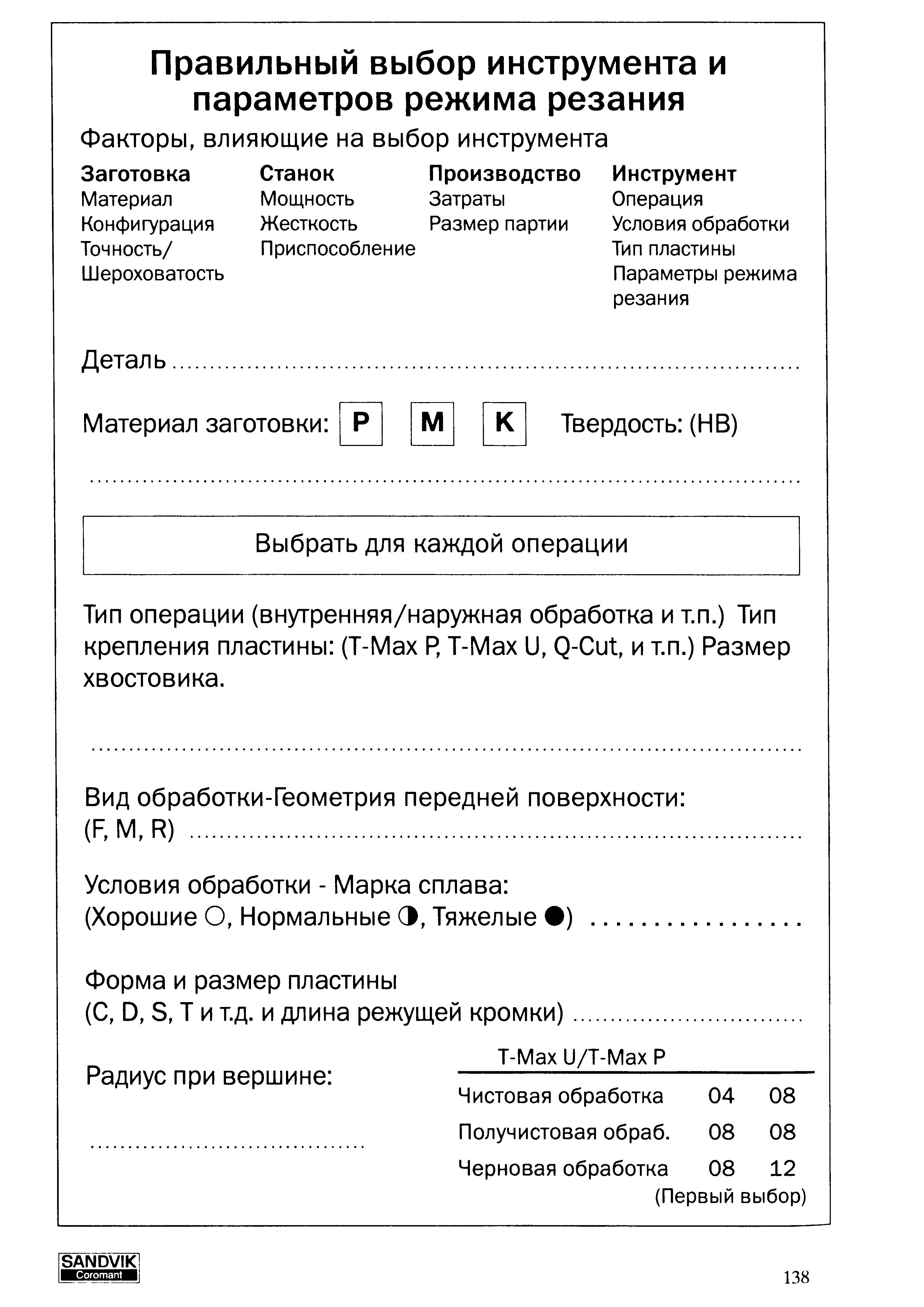 138 Факторы влияющие на правильный выбор токарного инструмента Заготовка Станок Производство Инструмент Материал Мощность Затраты Операция Конфигурация Жестк Учебник SANDVIK COROMANT 2003 Высокопроизводительная обработка металлов резанием на металлообрабатывающем оборудовании Стр. 138