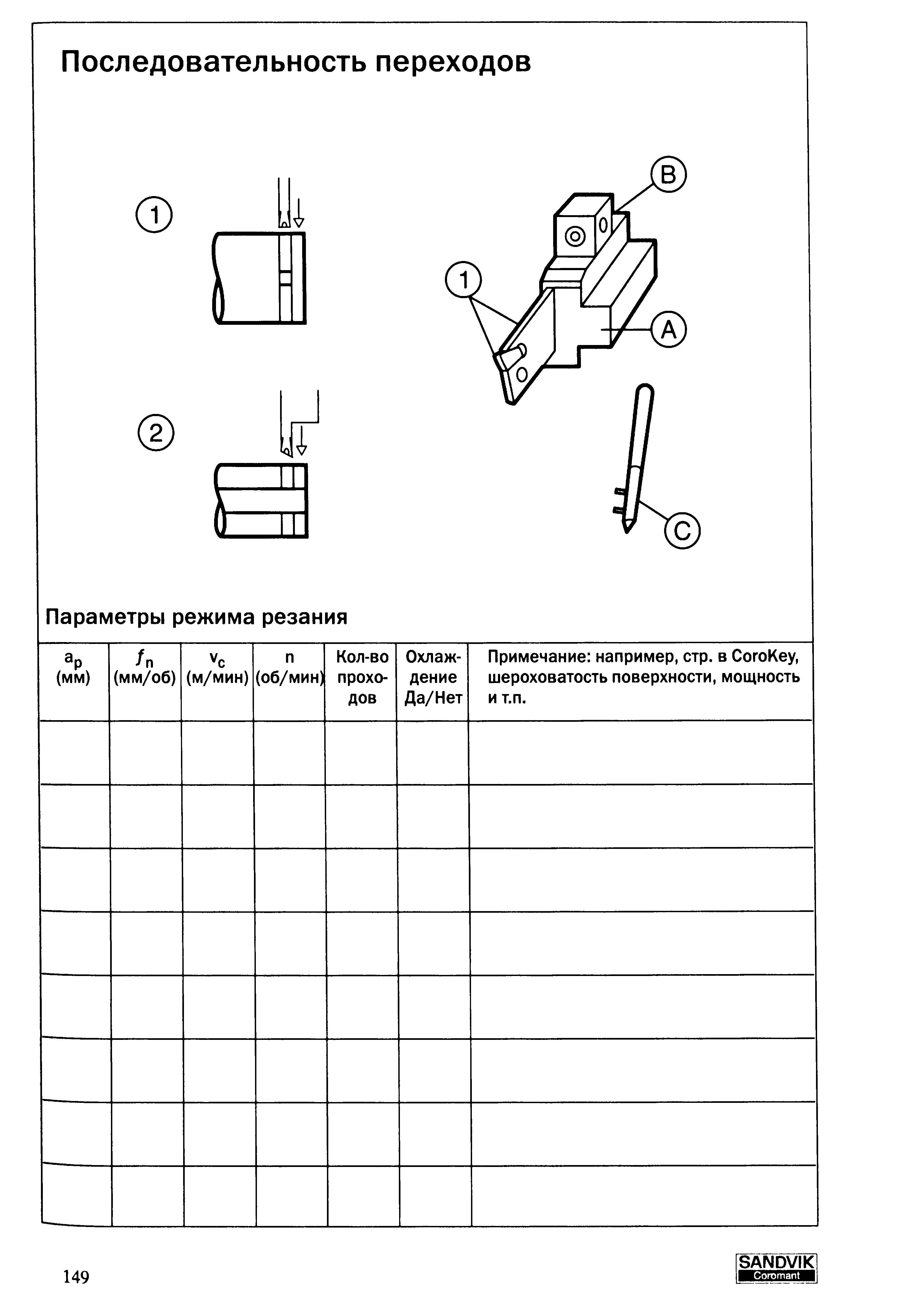 149 Параметры режима резания ар (мм) (мм/об) vc (м/мин) j (об/мин) Количество проходов Охлаждение Да Нет Примечание например стр в СогоКеу шероховатость пове Учебник SANDVIK COROMANT 2003 Высокопроизводительная обработка металлов резанием на металлообрабатывающем оборудовании Стр. 149