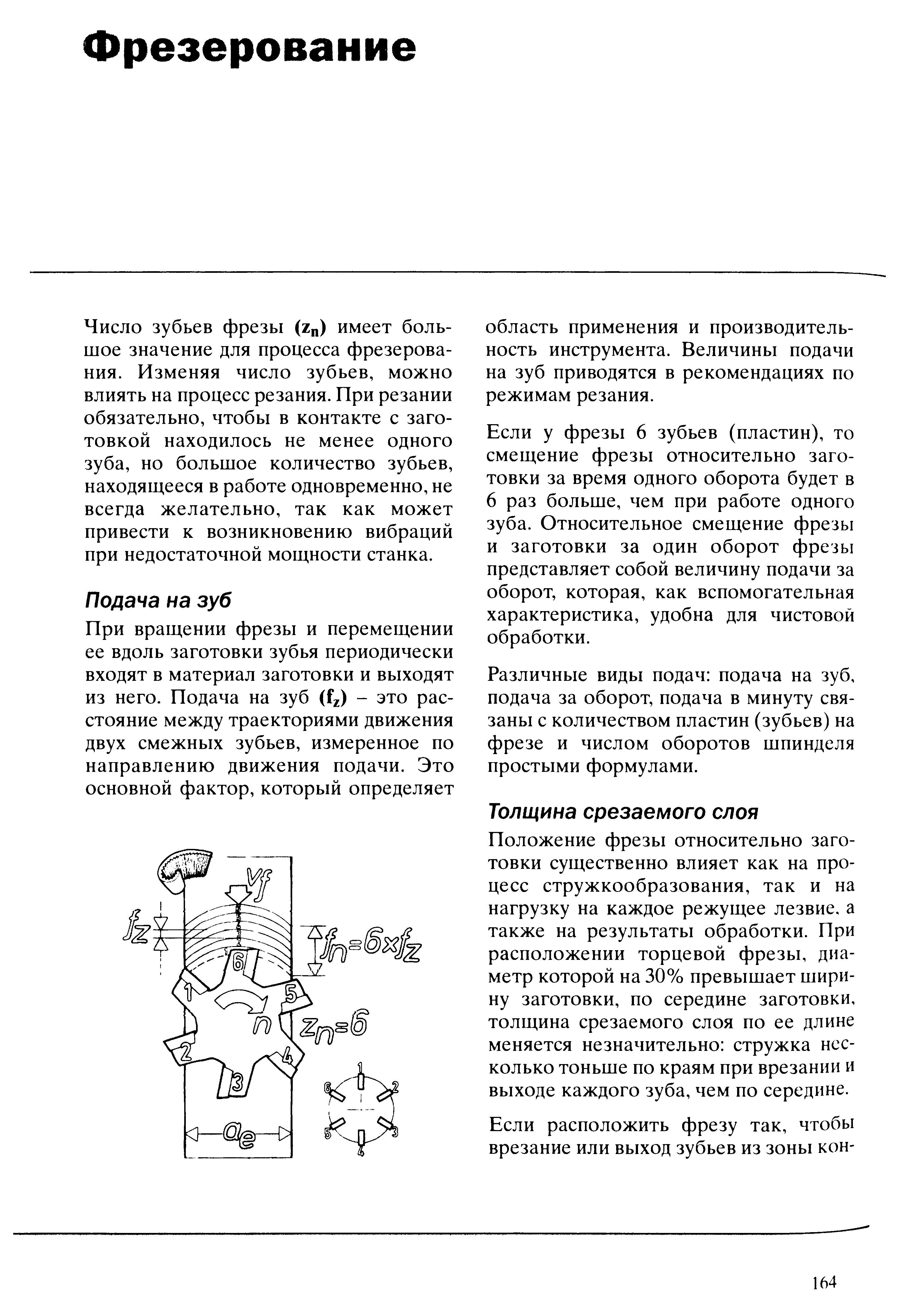 164 Подача на зуб (fz) при фрезеровании это расстояние между траекториями движения двух смежных зубьев измеренное по направлению движения подачи Это основной Учебник SANDVIK COROMANT 2003 Высокопроизводительная обработка металлов резанием на металлообрабатывающем оборудовании Стр. 164