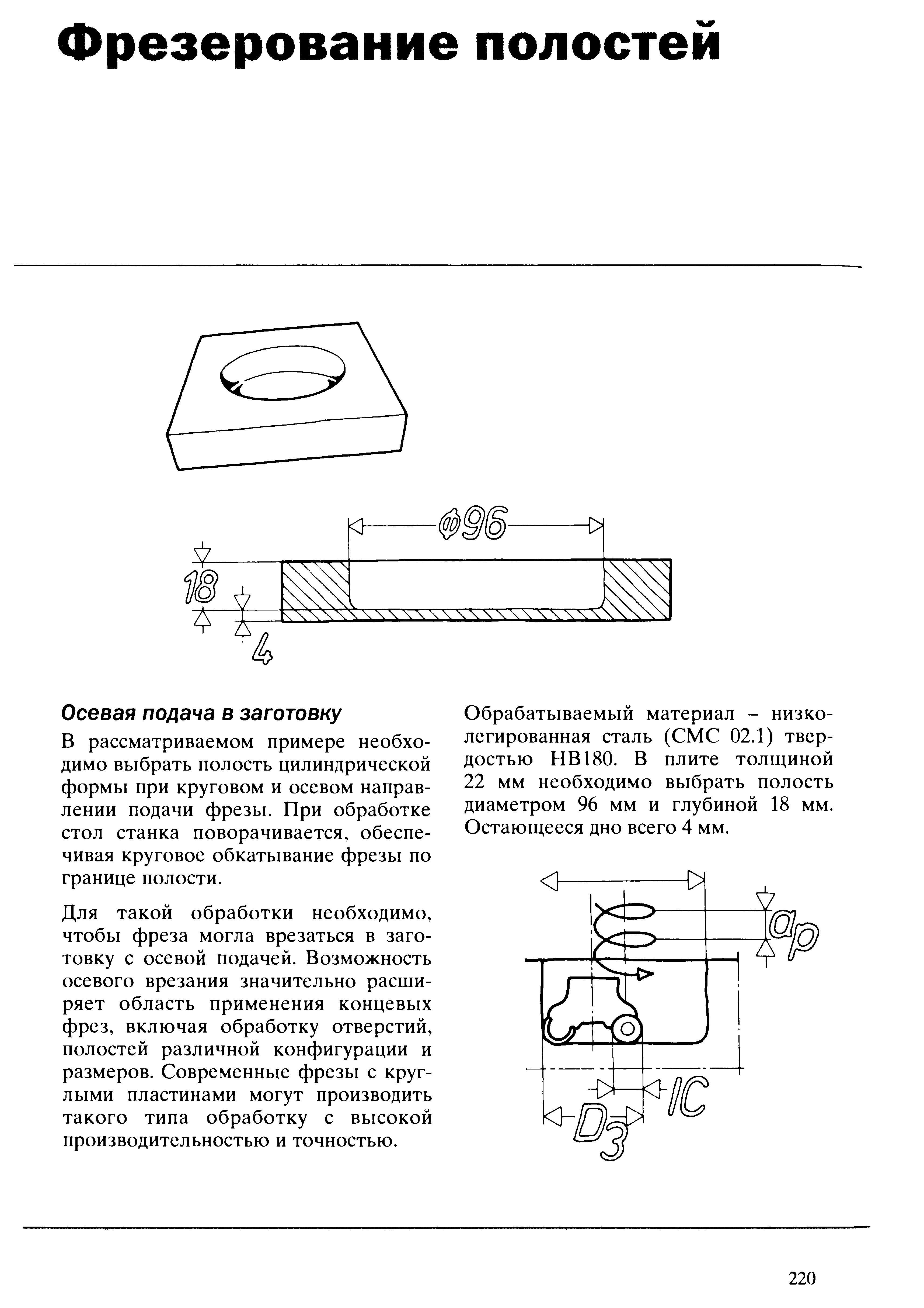 220 При обработке стол станка поворачивается обеспечивая круговое обкатывание фрезы по границе полости Для такой обработки необходимо чтобы фреза могла вреза Учебник SANDVIK COROMANT 2003 Высокопроизводительная обработка металлов резанием на металлообрабатывающем оборудовании Стр. 220