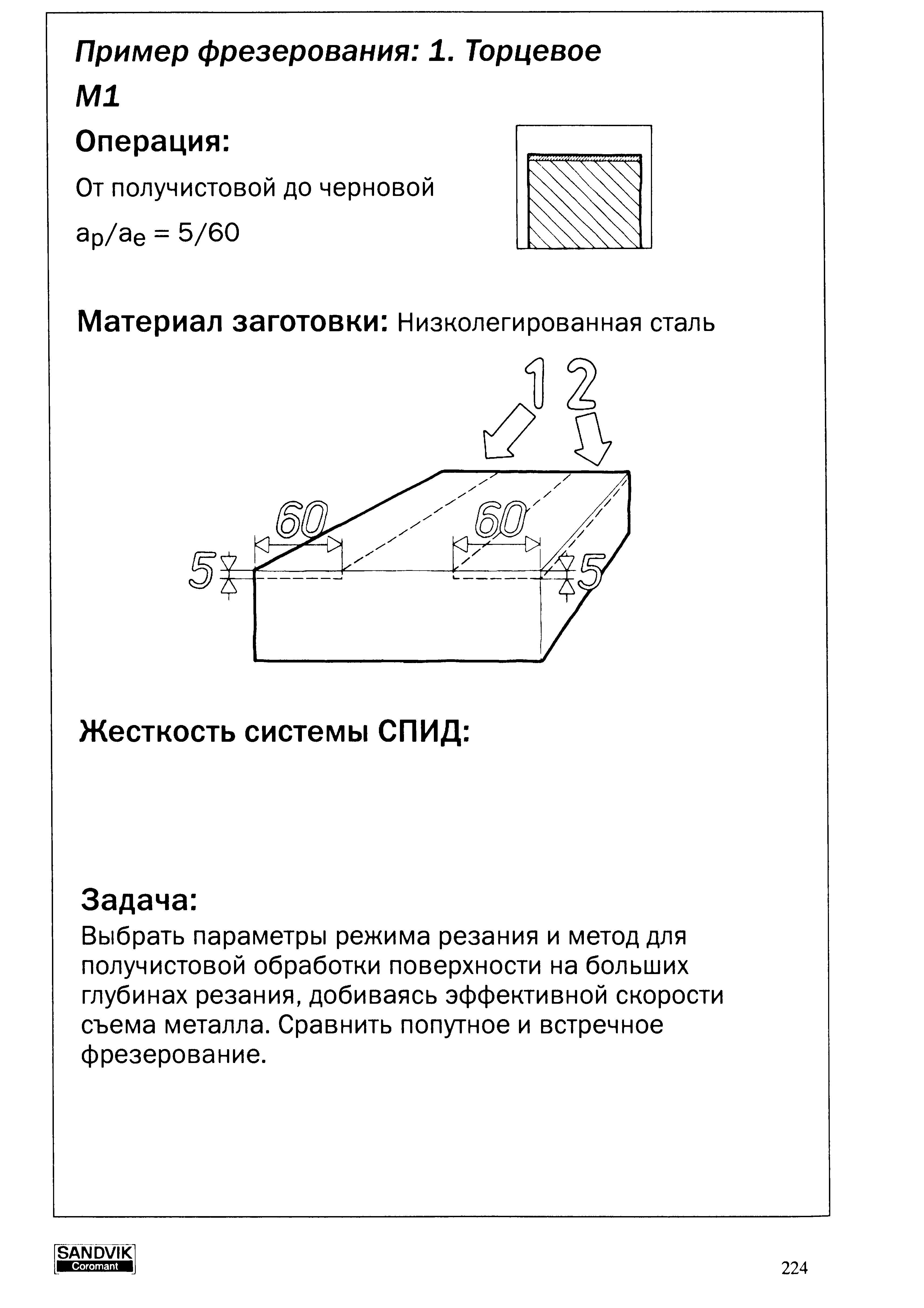 224 Выбрать параметры режима резания и метод для получистовой обработки поверхности на больших глубинах резания добиваясь эффективной скорости съема металла Учебник SANDVIK COROMANT 2003 Высокопроизводительная обработка металлов резанием на металлообрабатывающем оборудовании Стр. 224