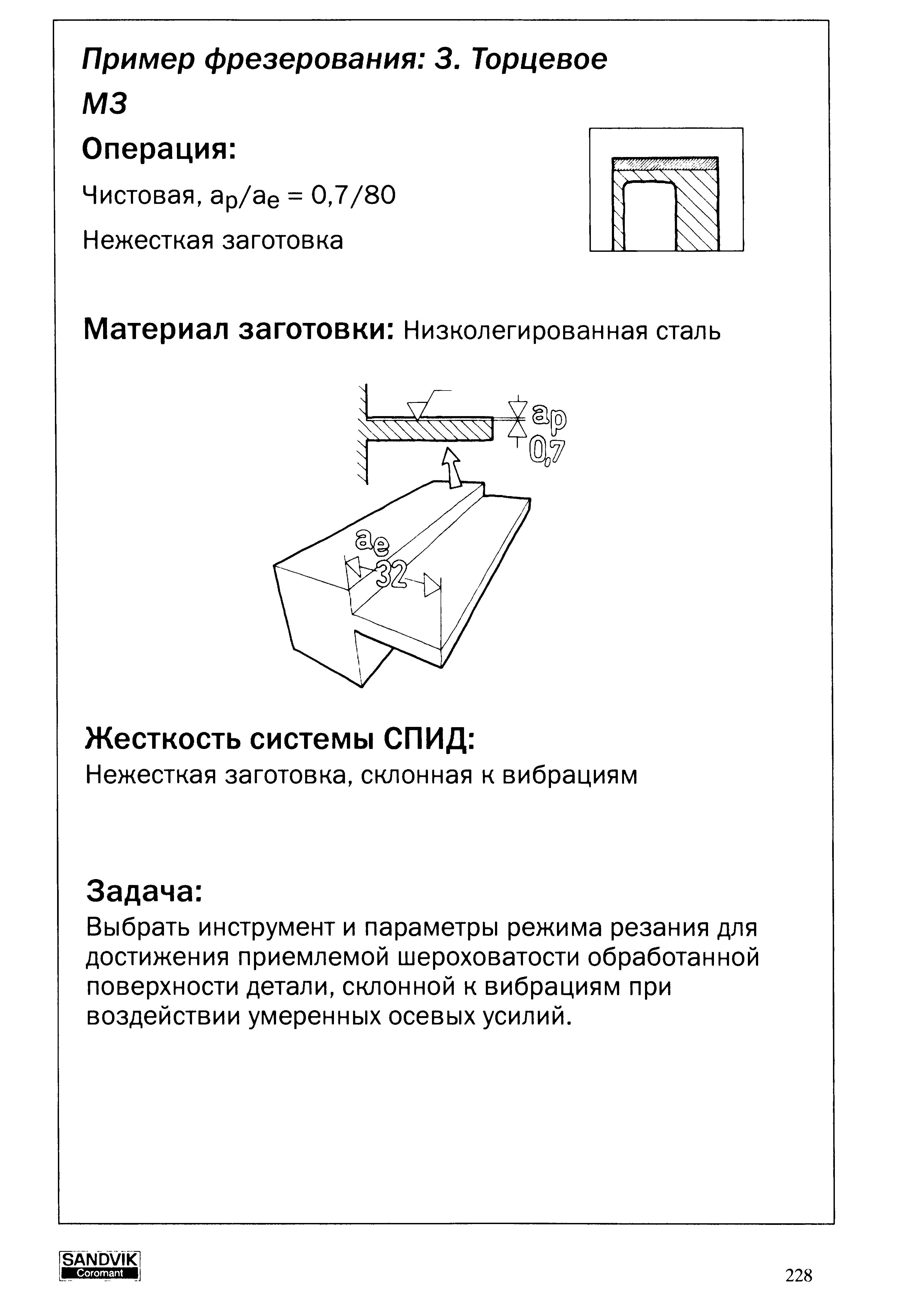 228 Нежесткая заготовка склонная к вибрациям Задача Выбрать инструмент и параметры режима резания для достижения приемлемой шероховатости обработанной поверх Учебник SANDVIK COROMANT 2003 Высокопроизводительная обработка металлов резанием на металлообрабатывающем оборудовании Стр. 228