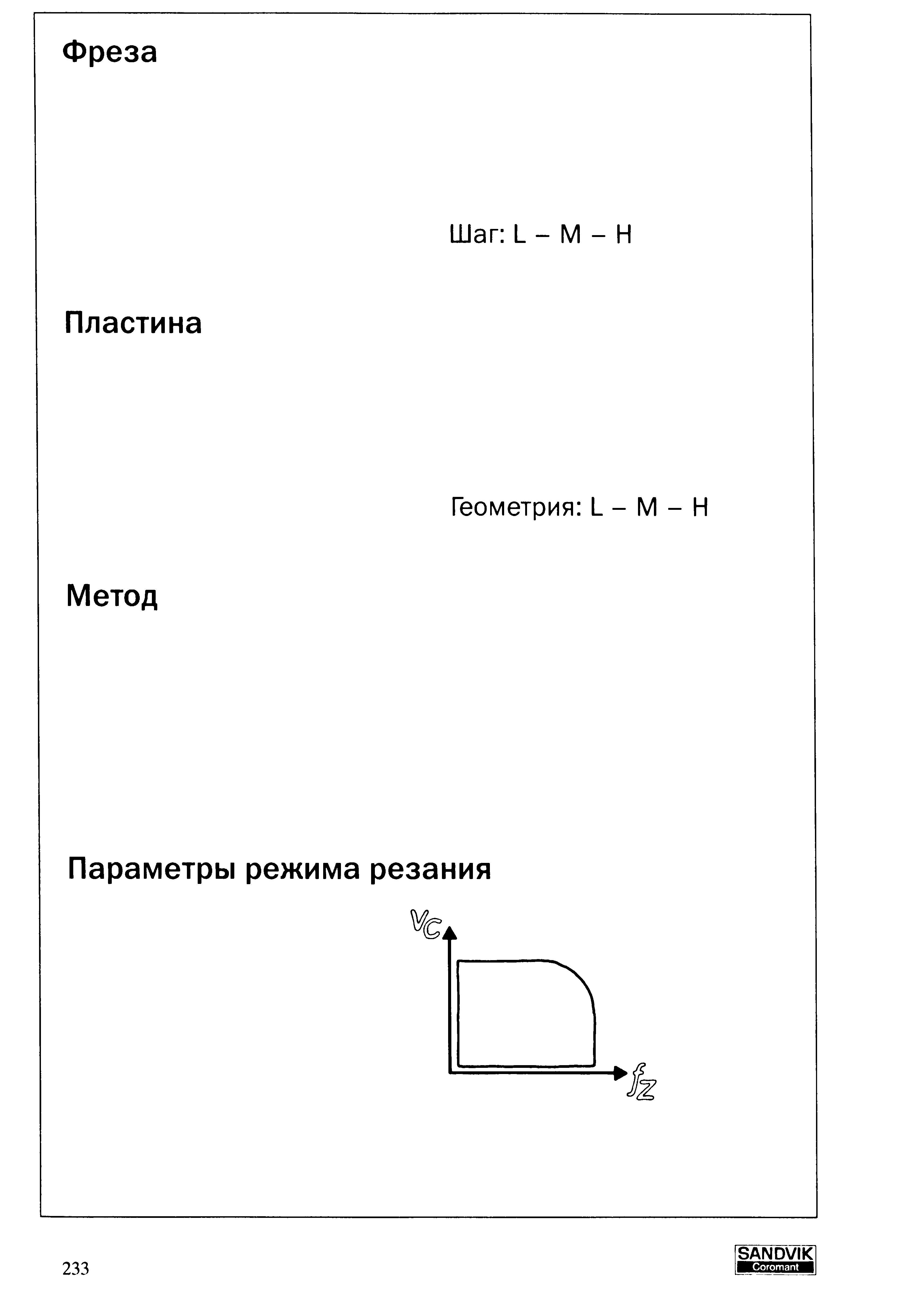 233 Фреза Шаг L - М Пластина Геометрия L - М - Н Метод Параметры режима резания Coromant Учебник SANDVIK COROMANT 2003 Высокопроизводительная обработка металлов резанием на металлообрабатывающем оборудовании Стр. 233