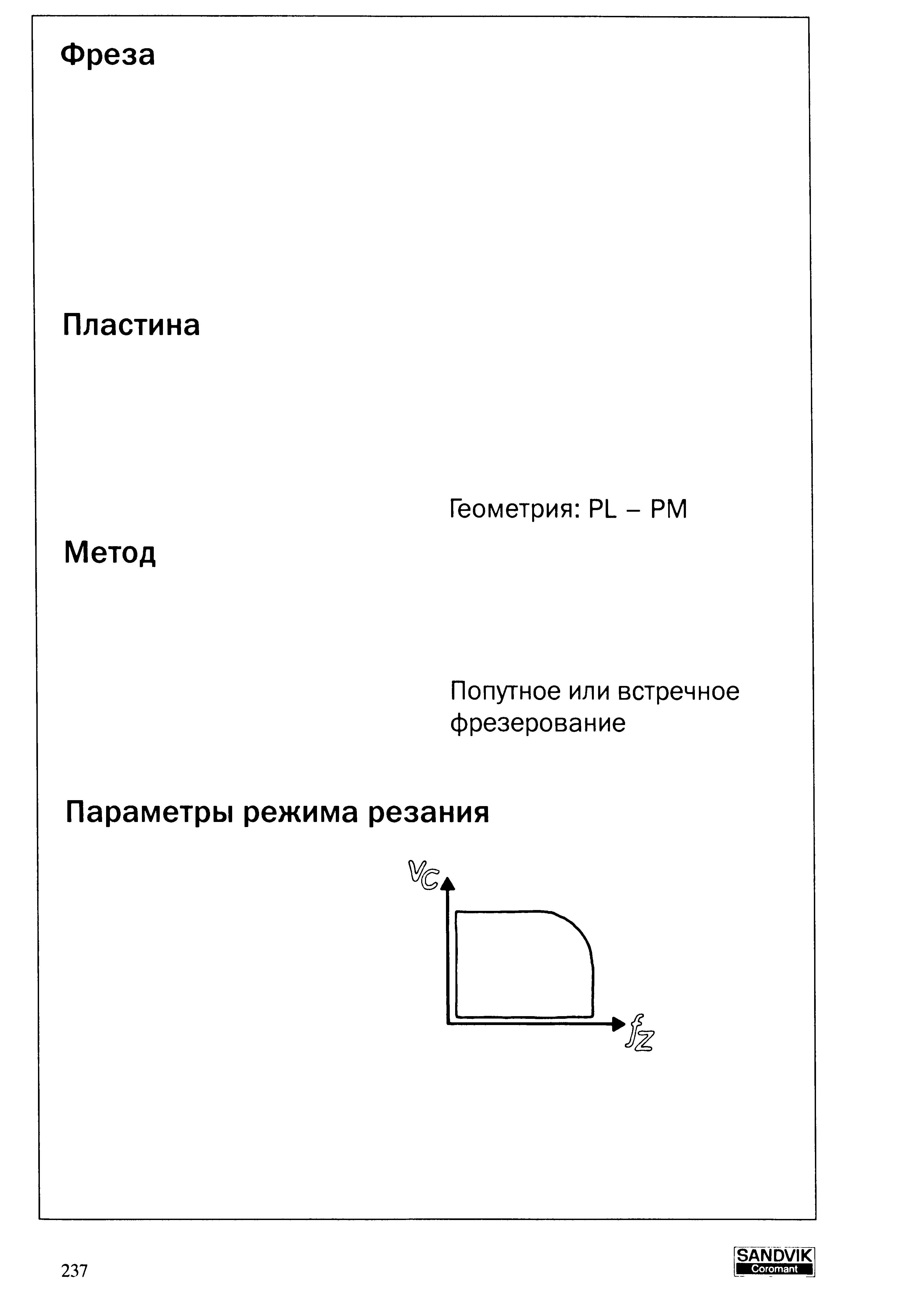 237 Фреза Пластина Метод Геометрия PL - РМ Попутное или встречное фрезерование Параметры режима резания 237 SANDVIK Учебник SANDVIK COROMANT 2003 Высокопроизводительная обработка металлов резанием на металлообрабатывающем оборудовании Стр. 237
