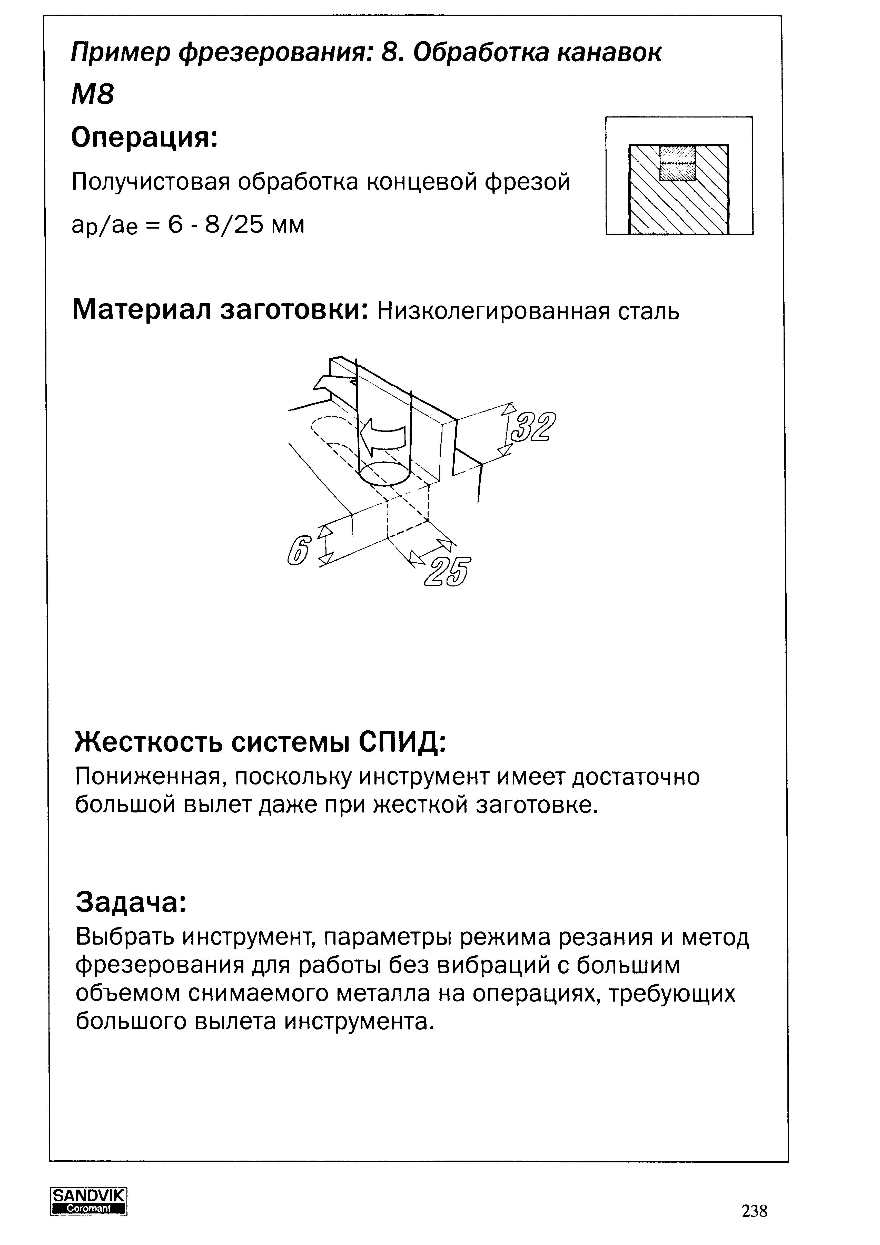 238 Выбрать фрезерный инструмент параметры режима резания и метод фрезерования для работы без вибраций с большим объемом снимаемого металла на операциях треб Учебник SANDVIK COROMANT 2003 Высокопроизводительная обработка металлов резанием на металлообрабатывающем оборудовании Стр. 238