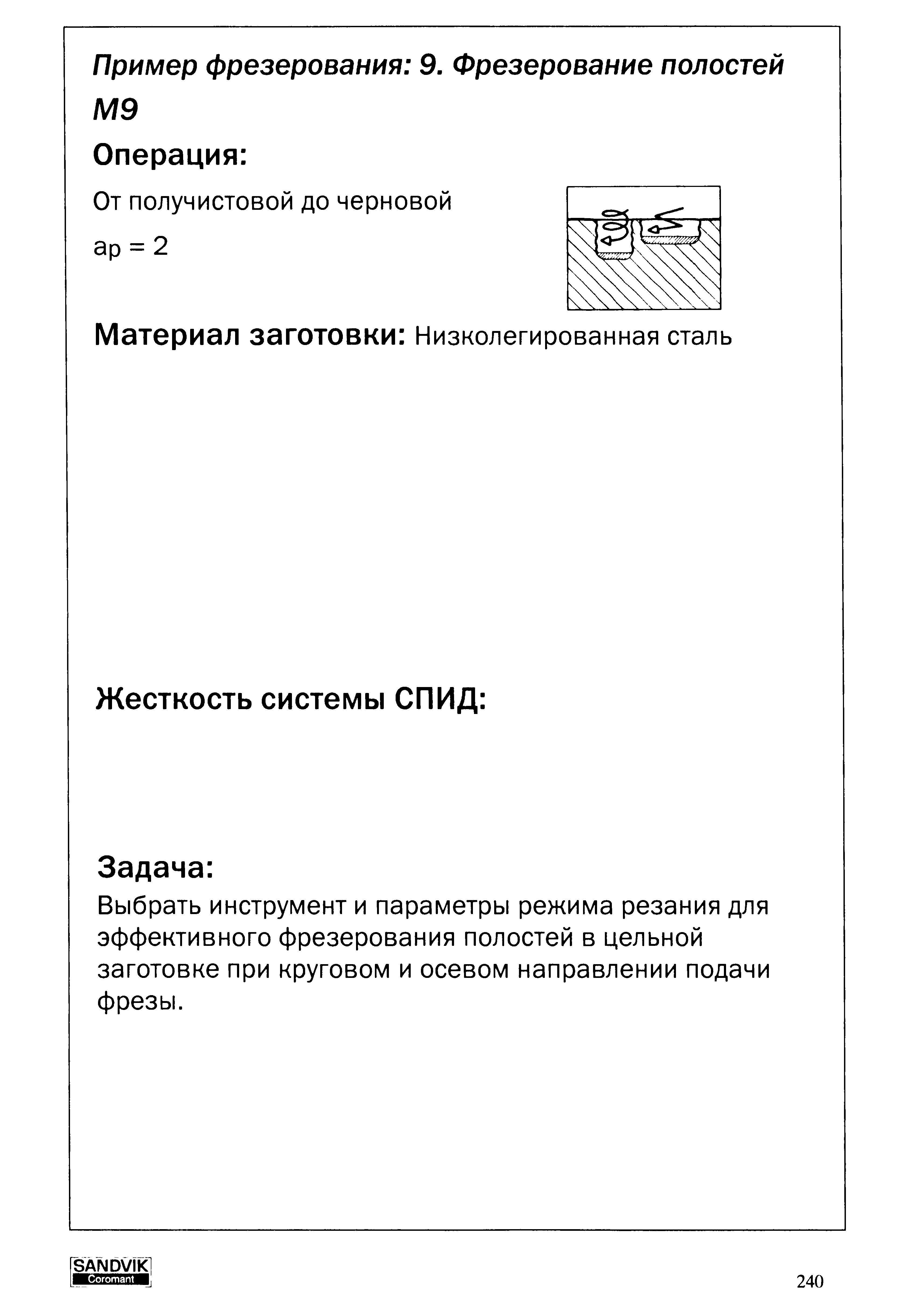 240 Выбрать инструмент и параметры режима резания для эффективного фрезерования полостей в цельной заготовке при круговом и осевом направлении подачи фрезы а Учебник SANDVIK COROMANT 2003 Высокопроизводительная обработка металлов резанием на металлообрабатывающем оборудовании Стр. 240