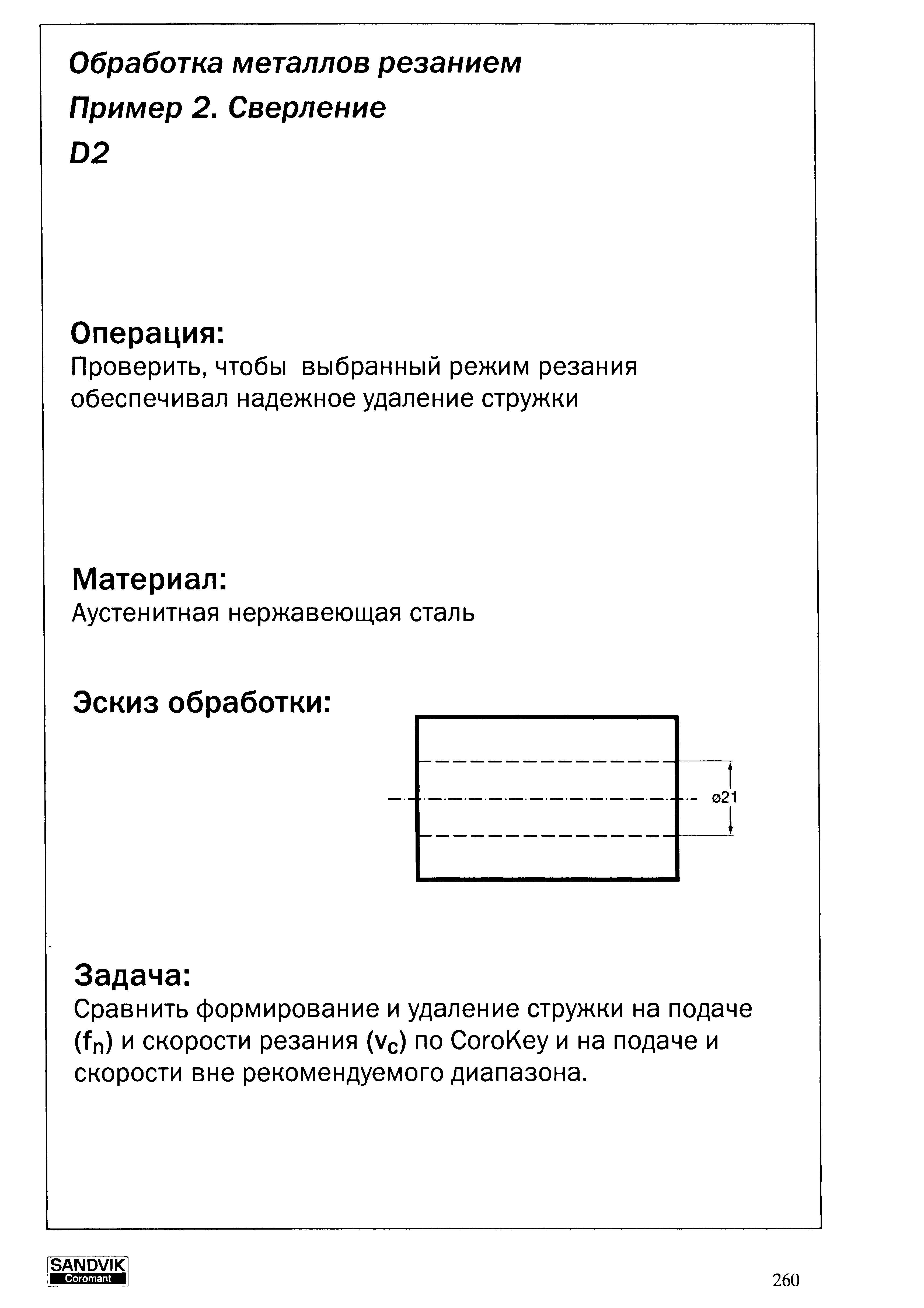 260 Сверление Операция Проверить чтобы выбранный режим резания обеспечивал надежное удаление стружки Материал Аустенитная нержавеющая сталь Эскиз обработки 1 Учебник SANDVIK COROMANT 2003 Высокопроизводительная обработка металлов резанием на металлообрабатывающем оборудовании Стр. 260
