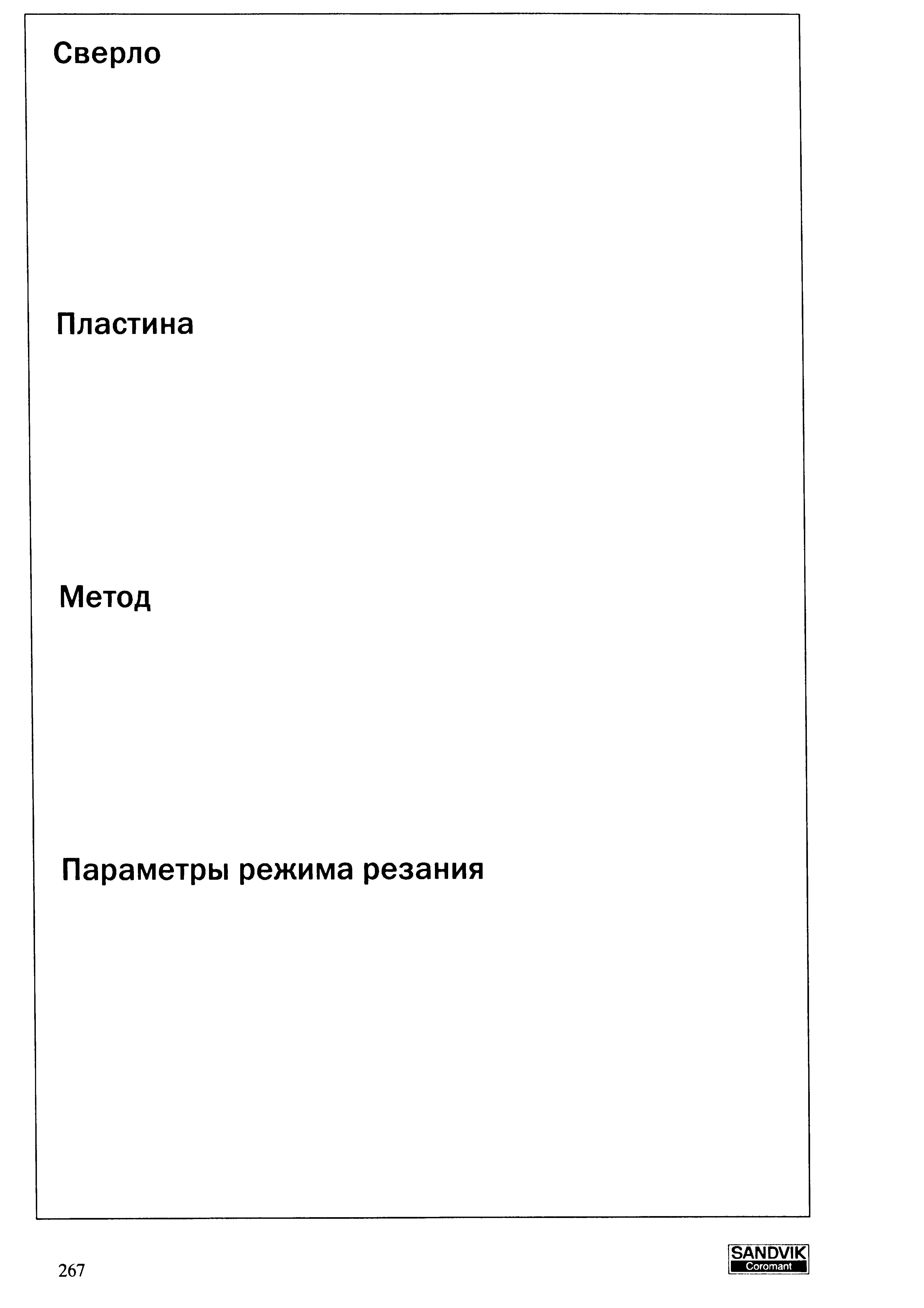 267 Метод механической обработки Параметры режима резания SANDVIK Coromant Сверло Пластина Учебник SANDVIK COROMANT 2003 Высокопроизводительная обработка металлов резанием на металлообрабатывающем оборудовании Стр. 267