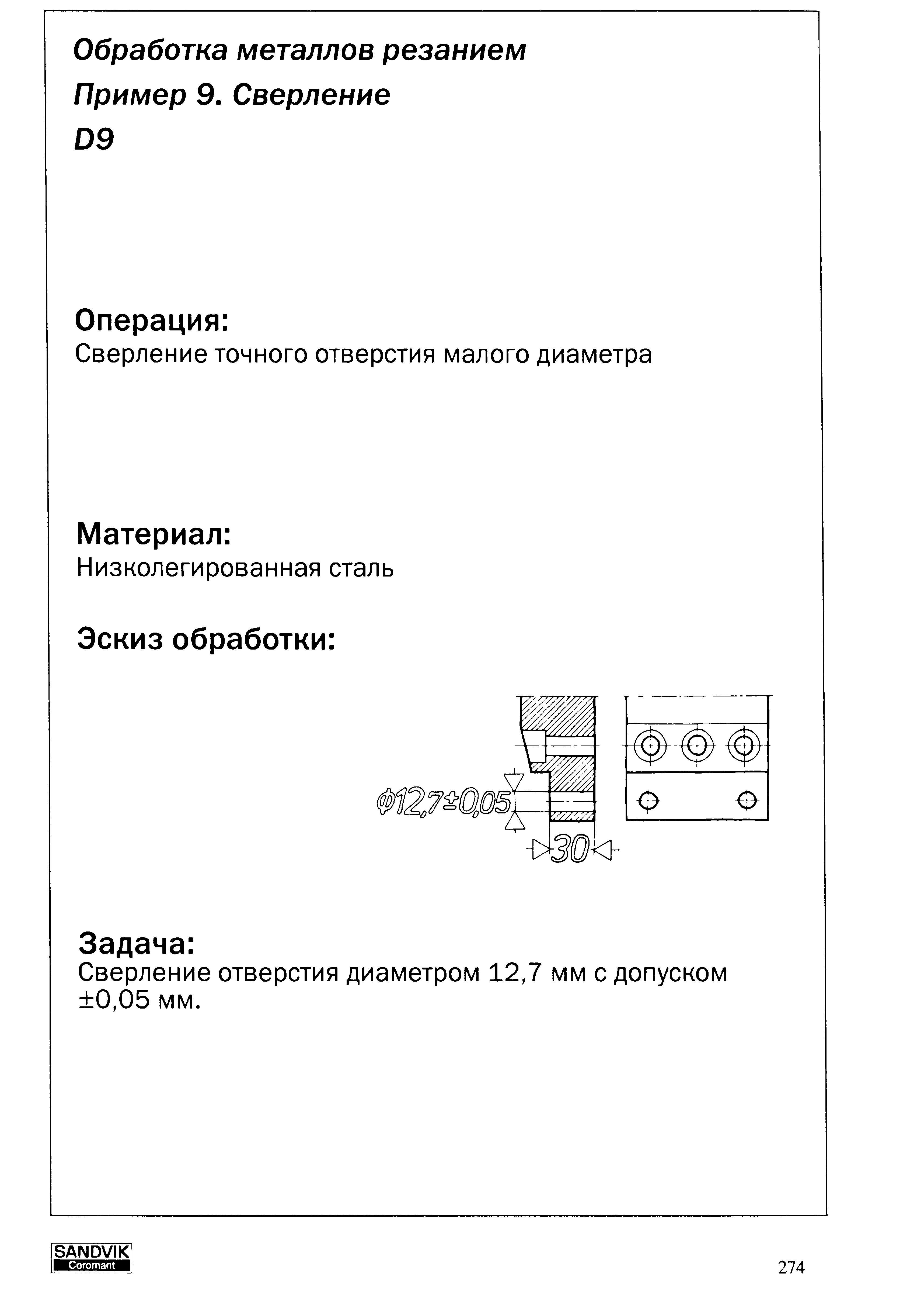 274 Сверление точного отверстия малого диаметра Материал Низколегированная сталь Эскиз обработки Задача Сверление отверстия диаметром 127 мм с допуском 005 м Учебник SANDVIK COROMANT 2003 Высокопроизводительная обработка металлов резанием на металлообрабатывающем оборудовании Стр. 274