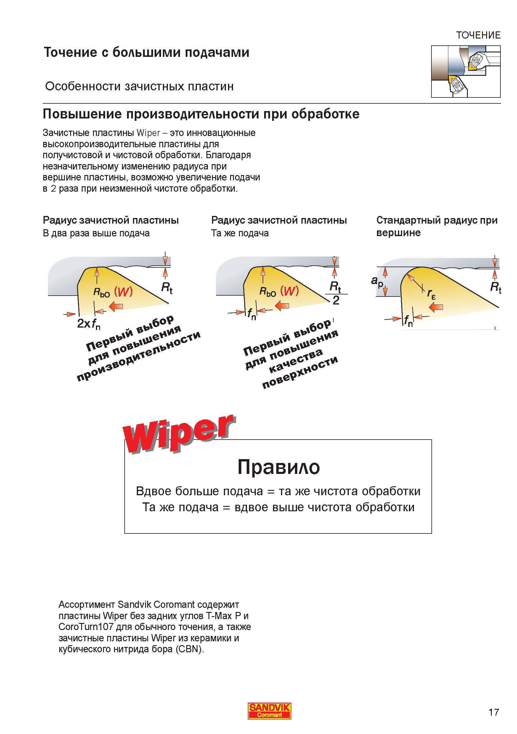 19 Зачистные пластины Wiper Благодаря изменению радиуса при вершине СРП возможно увеличение подачи в 2 раза при неизменной чистоте обработки Справочник - Каталог SANDVIK COROMANT 2006 CoroKey Металлорежущий инструмент со сменными режущими пластинами и цельный для точения фрезерования сверления на станках Стр. 17