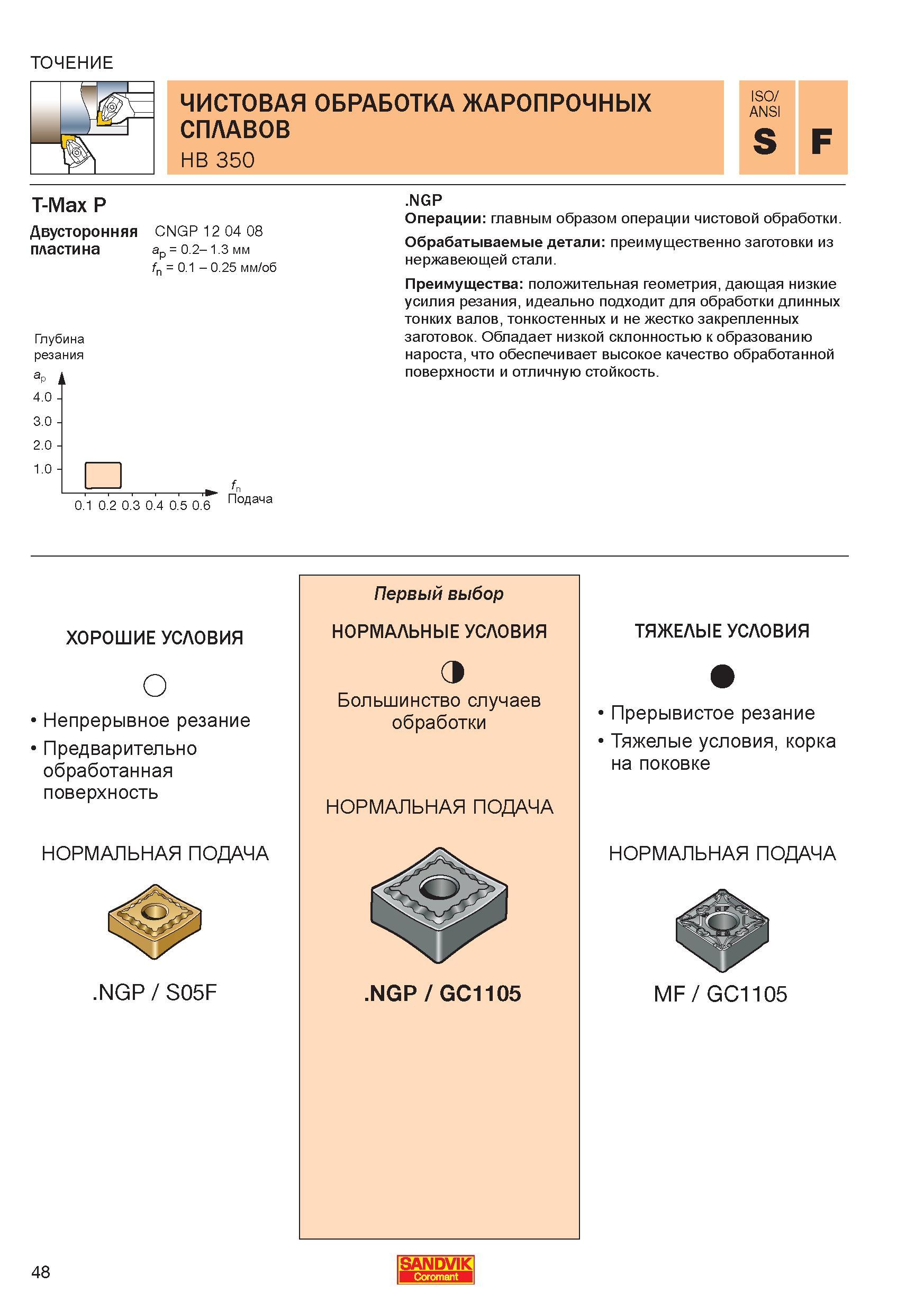 50 Двусторонняя пластина CNGP 12 04 08 ap 0 2- 1 3 мм fn 0 1 - 0 25 мм/об Глубина резания Операции главным образом операции чистовой обработки Справочник - Каталог SANDVIK COROMANT 2006 CoroKey Металлорежущий инструмент со сменными режущими пластинами и цельный для точения фрезерования сверления на станках Стр. 48