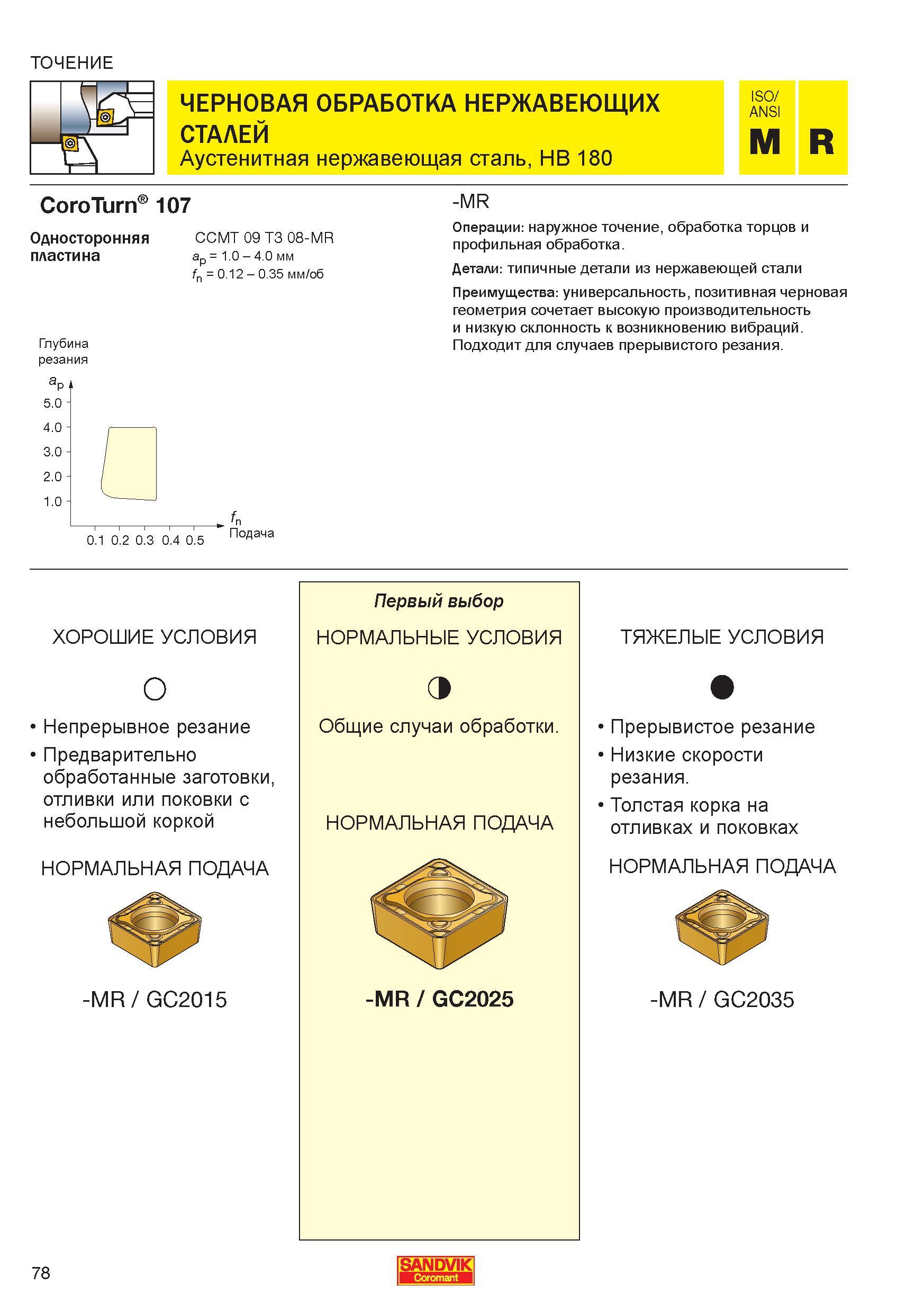 80 ТОЧЕНИЕ ЧЕРНОВАЯ ОБРАБОТКА НЕРЖАВЕЮЩИХ СТАЛЕЙ Аустенитная нержавеющая сталь CoroTurn 107 Односторонняя пластина Глубина резания Операции нар Справочник - Каталог SANDVIK COROMANT 2006 CoroKey Металлорежущий инструмент со сменными режущими пластинами и цельный для точения фрезерования сверления на станках Стр. 78