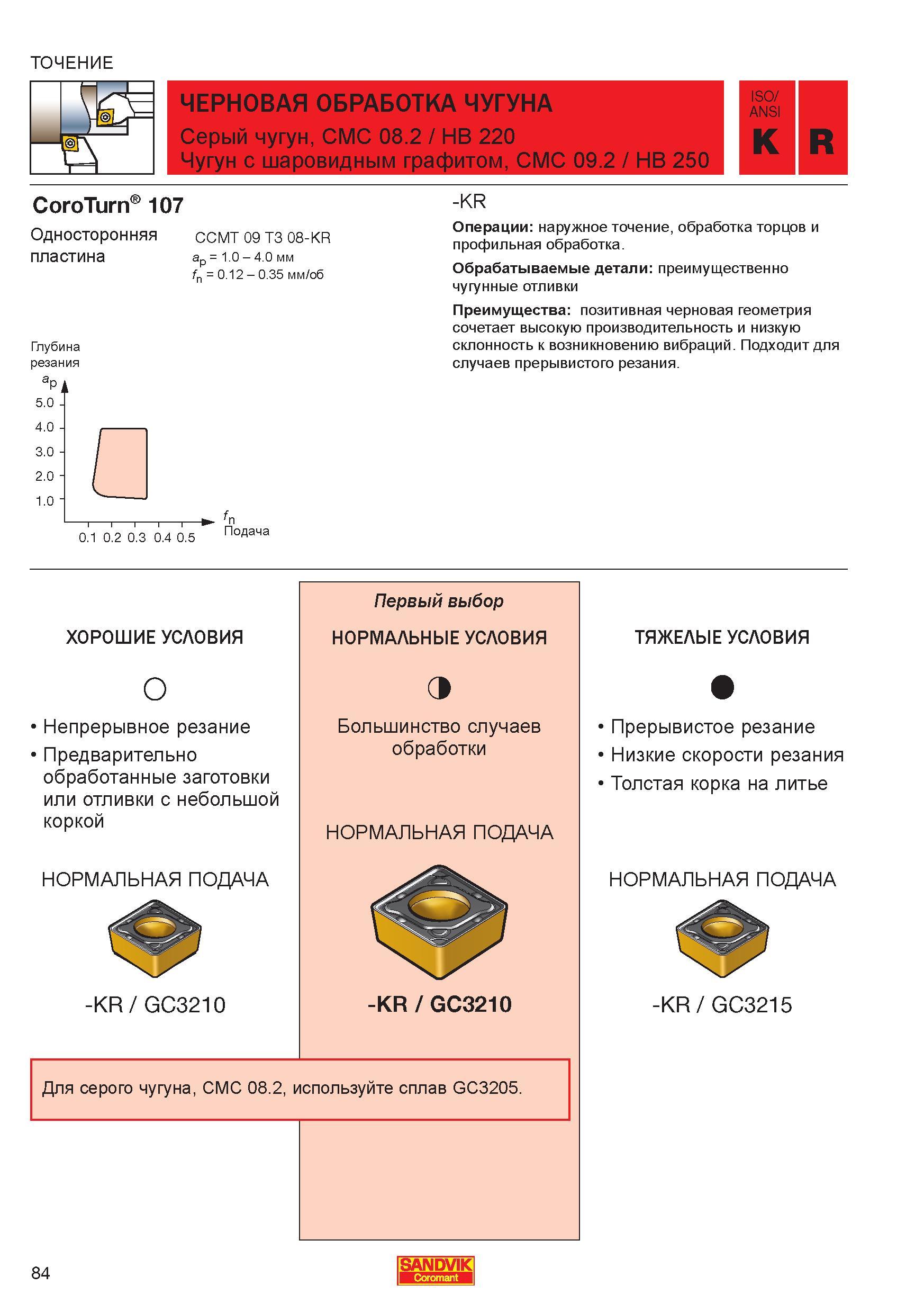86 Позитивная черновая геометрия сочетает высокую производительность и низкую склонность к возникновению вибраций Подходит для случаев прерывис Справочник - Каталог SANDVIK COROMANT 2006 CoroKey Металлорежущий инструмент со сменными режущими пластинами и цельный для точения фрезерования сверления на станках Стр. 84