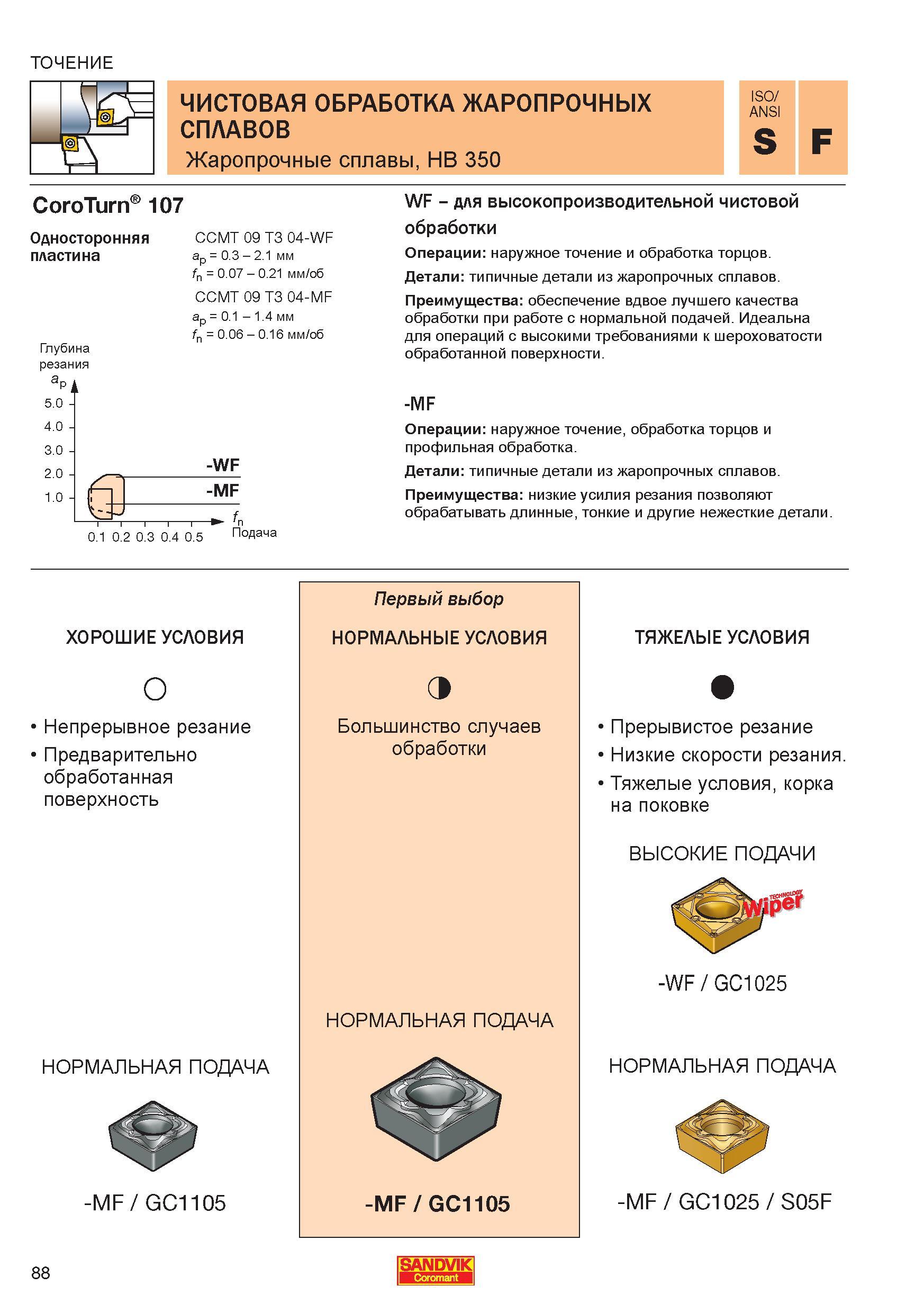 90 Преимущества Обеспечение вдвое лучшего качества обработки при работе с нормальной подачей Идеальна для операций с высокими требованиями к ше Справочник - Каталог SANDVIK COROMANT 2006 CoroKey Металлорежущий инструмент со сменными режущими пластинами и цельный для точения фрезерования сверления на станках Стр. 88