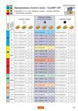 151 Фрезерование уступов и пазов Фрезы CoroMill 390 Пластины 11 и 17 мм Твердые сплавы режимы резания начальные значения L Легкая M Средняя H Тя Справочник - Каталог SANDVIK COROMANT 2006 CoroKey Металлорежущий инструмент со сменными режущими пластинами и цельный для точения фрезерования сверления на станках Стр. 149