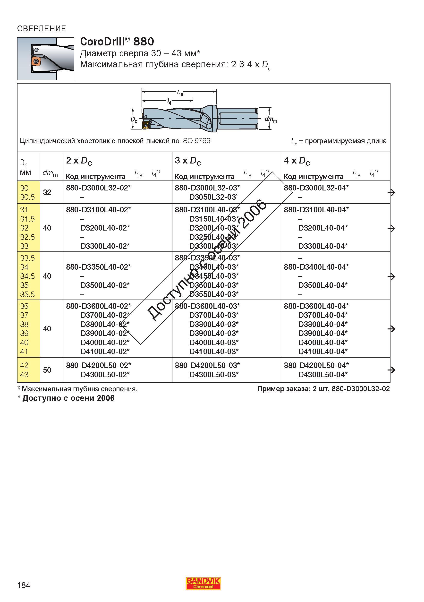 186 Сверление отверстий в металле Сверла Sandvik CoroDrill 880 Диаметр сверла 30 - 43 мм Максимальная глубина сверления 2-3-4 диаметра режущего Справочник - Каталог SANDVIK COROMANT 2006 CoroKey Металлорежущий инструмент со сменными режущими пластинами и цельный для точения фрезерования сверления на станках Стр. 184