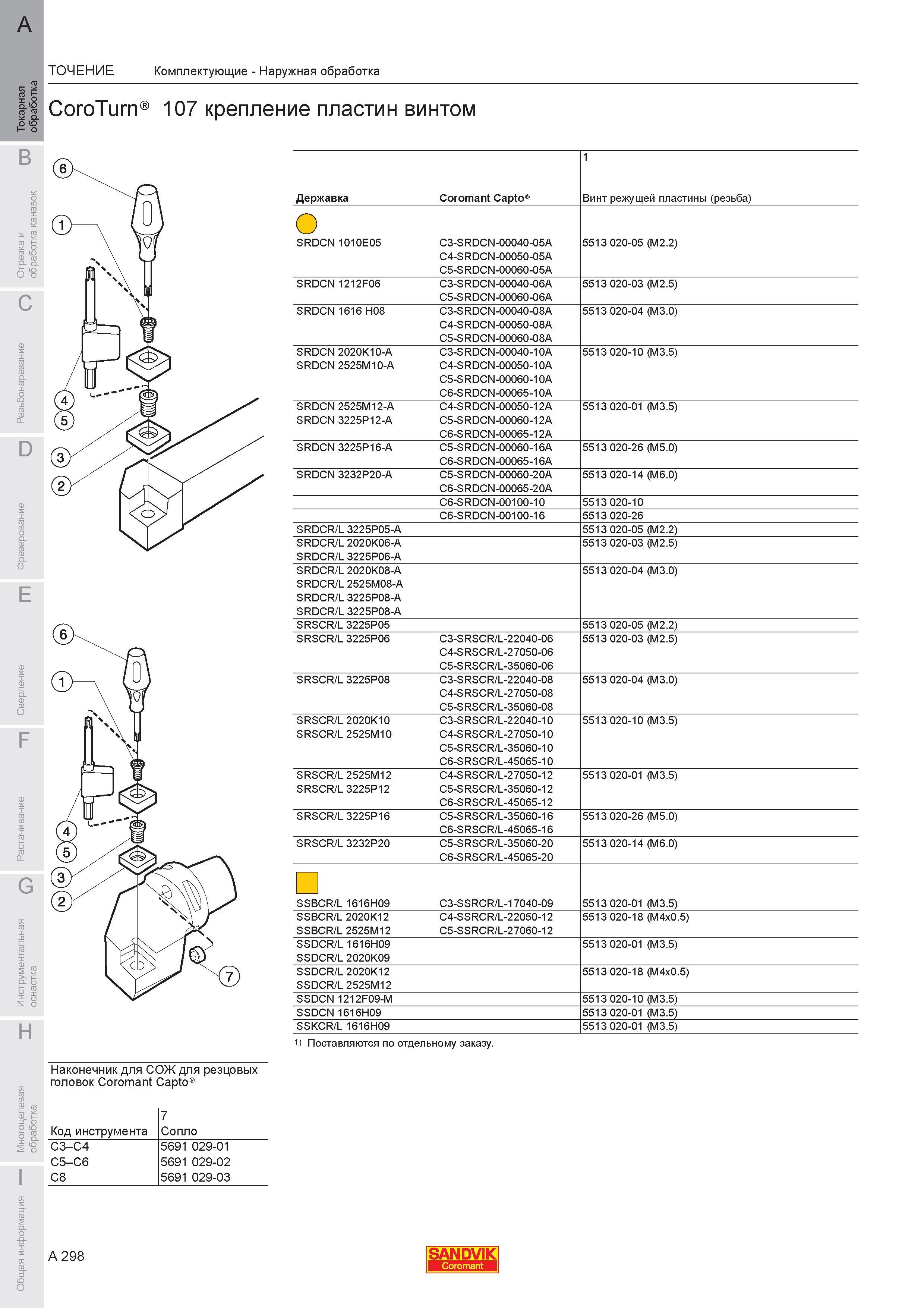 304 CoroTurn 107 крепление пластин винтом Державка Sandvik Coromant Capto Винт режущей пластины (резьба) ТОЧЕНИЕ Комплектующие Наружная обработка SRDCN 1 Каталог SANDVIK COROMANT 2007 Металлорежущий инструмент для точения фрезерования сверления растачивания Инструментальная оснастка Стр. A298