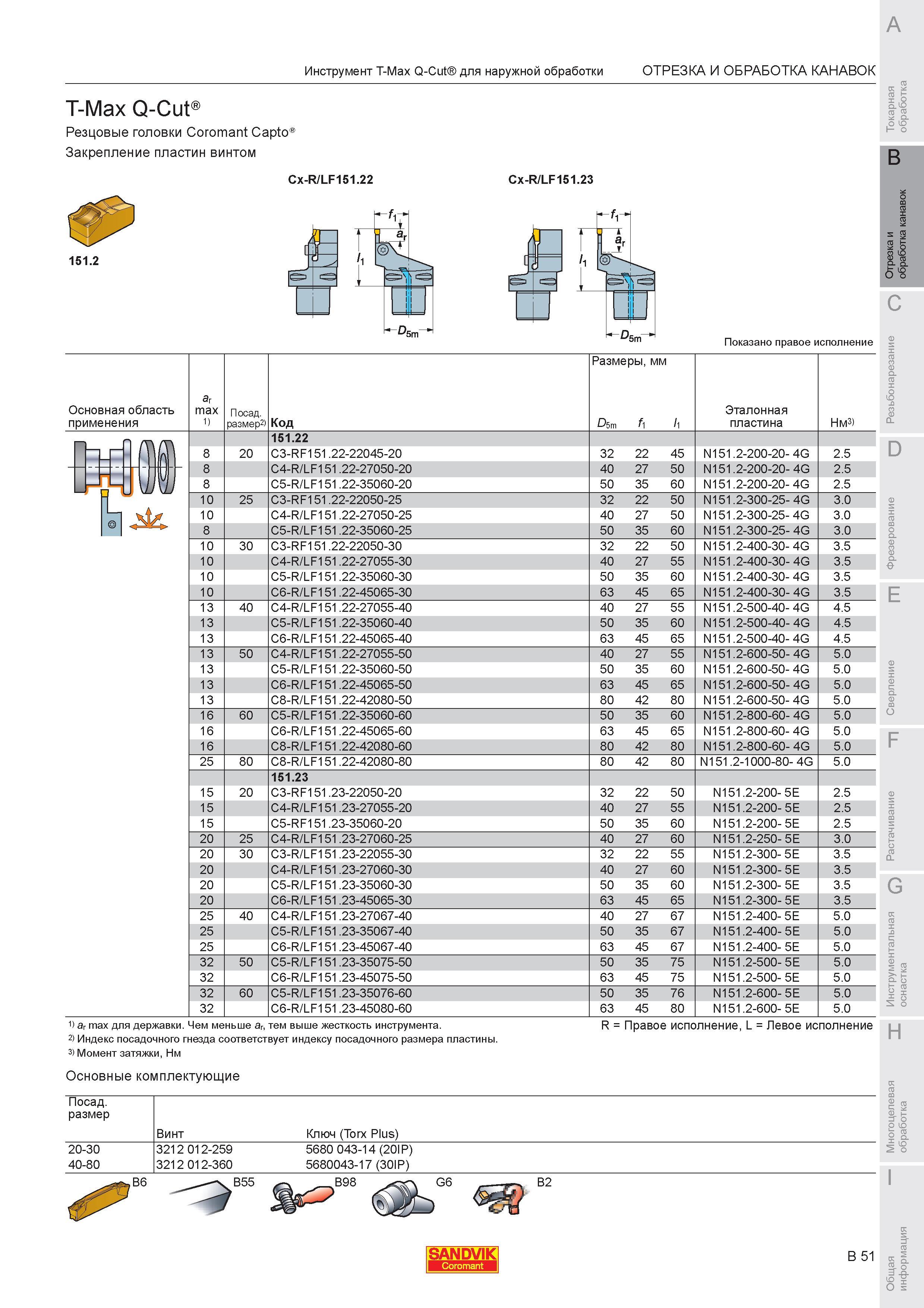 417 Резцовые токарные головки Sandvik Coromant Capto Закрепление пластин винтом CX-R/LF151 22 CX-R/LF151 23 151 2 Показано правое исполнение Основная обл Каталог SANDVIK COROMANT 2007 Металлорежущий инструмент для точения фрезерования сверления растачивания Инструментальная оснастка Стр. B51