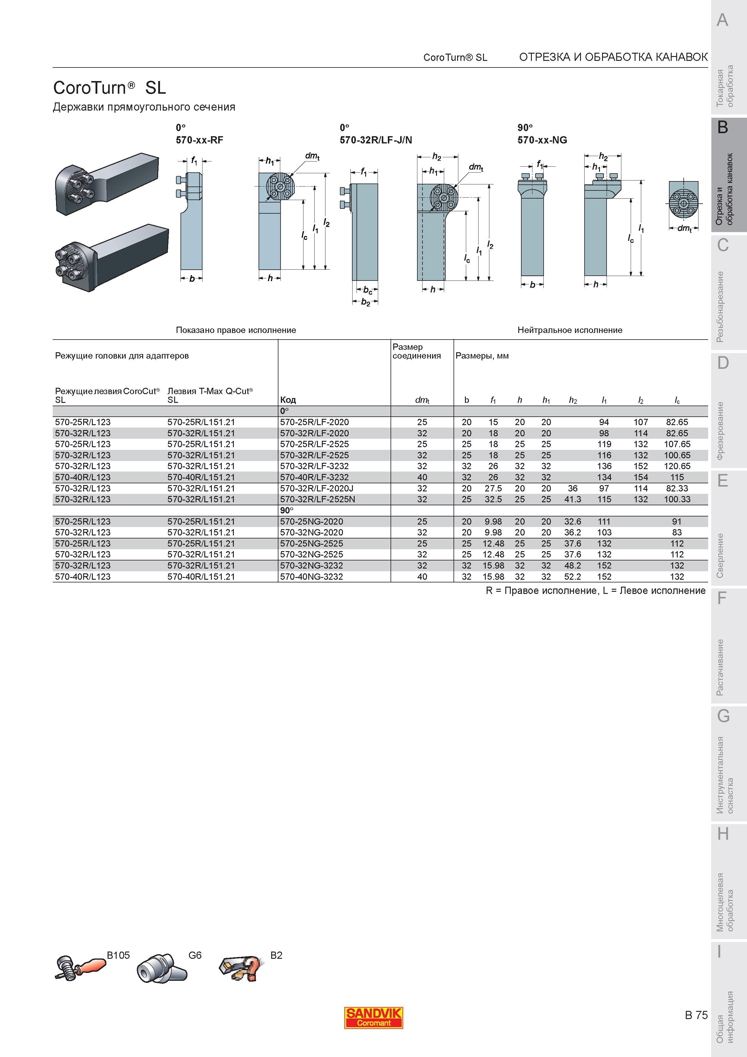 441 Державки токарные сборные Sandvik прямоугольного сечения 570-xx-RF 0 570-32R/LF-J N 90 570-xx-NG QIC Показано правое исполнение металлорежущего инстр Каталог SANDVIK COROMANT 2007 Металлорежущий инструмент для точения фрезерования сверления растачивания Инструментальная оснастка Стр. B75