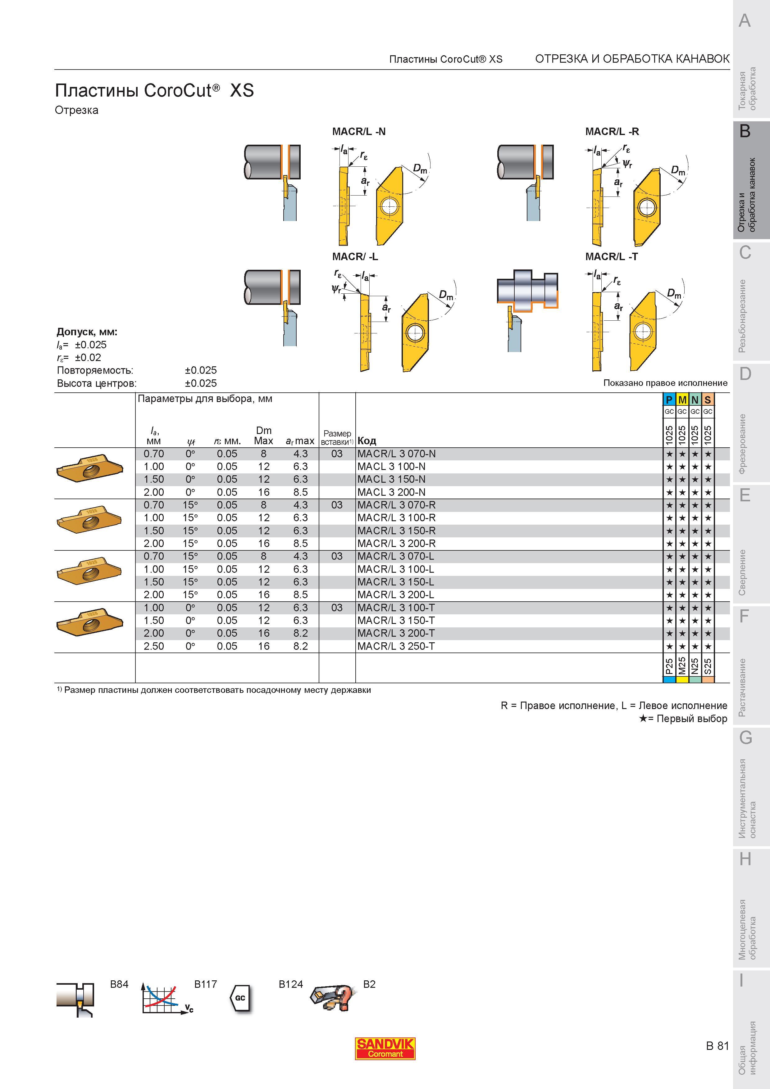 447 Пластины сменные режущие Sandvik CoroCut XS Отрезка MACR/L -N MACR -L MACR/L -T Допуск мм а 0 025 0 02 Повторяемость Высота центров 0 025 0 025 Показ Каталог SANDVIK COROMANT 2007 Металлорежущий инструмент для точения фрезерования сверления растачивания Инструментальная оснастка Стр. B81