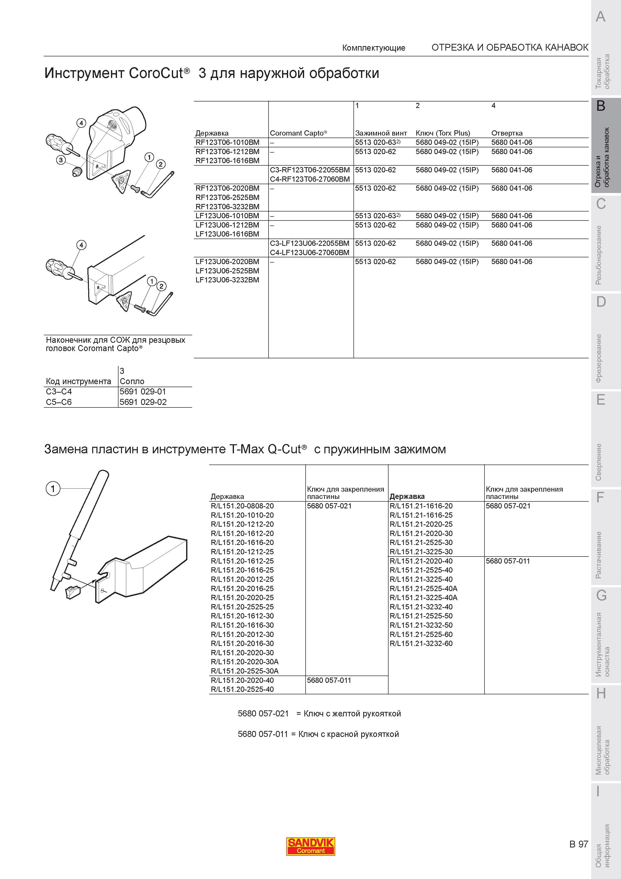 463 Инструмент Sandvik CoroCut 3 для наружной токарной обработки металлов и сплавов Наконечник для СОЖ для резцовых головок Coromant Capto Державка Corom Каталог SANDVIK COROMANT 2007 Металлорежущий инструмент для точения фрезерования сверления растачивания Инструментальная оснастка Стр. B97