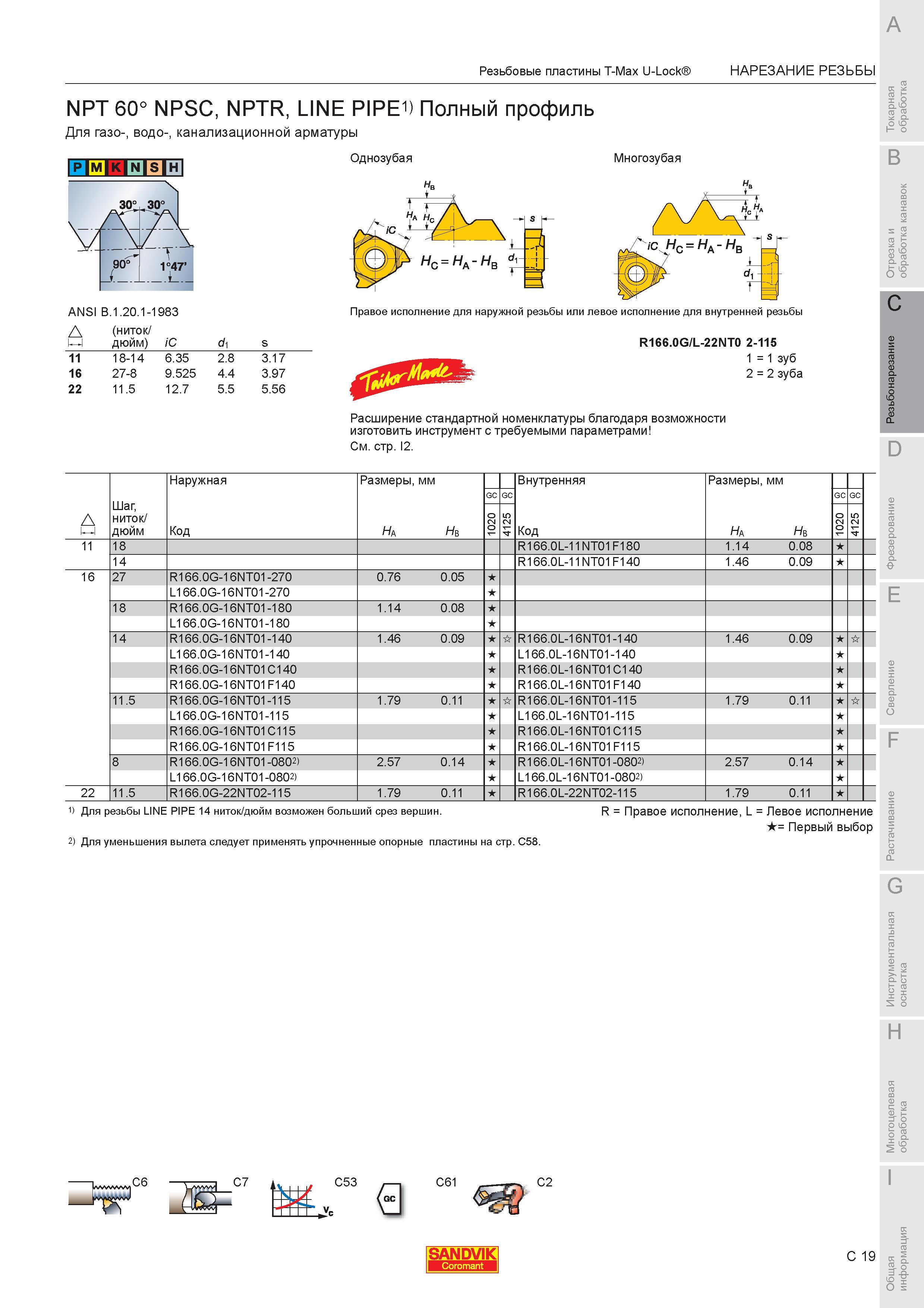 511 Резьбовые твердосплавные пластины Sandvik T-Max U-Lock НАРЕЗАНИЕ РЕЗЬБЫ NPT 60 NPSC NPTR/LINE PIPED Полный профиль Для газо- водо- канализационной ар Каталог SANDVIK COROMANT 2007 Металлорежущий инструмент для точения фрезерования сверления растачивания Инструментальная оснастка Стр. C19