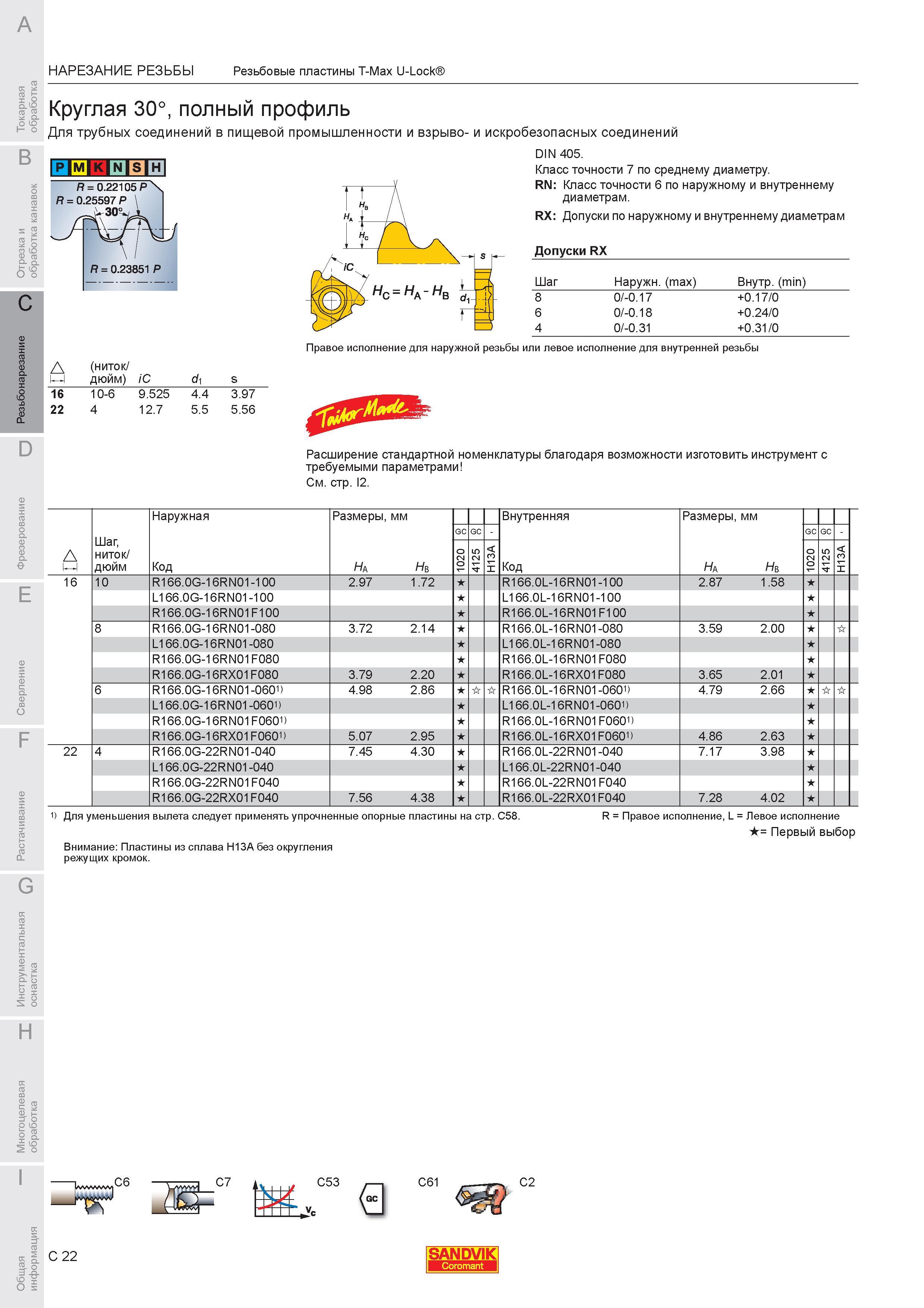 514 НАРЕЗАНИЕ РЕЗЬБЫ Резьбовые токарные сменные пластины Sandvik T-Max U-Lock Круглая 30 полный профиль Для трубных соединений в пищевой промышленности и Каталог SANDVIK COROMANT 2007 Металлорежущий инструмент для точения фрезерования сверления растачивания Инструментальная оснастка Стр. C22