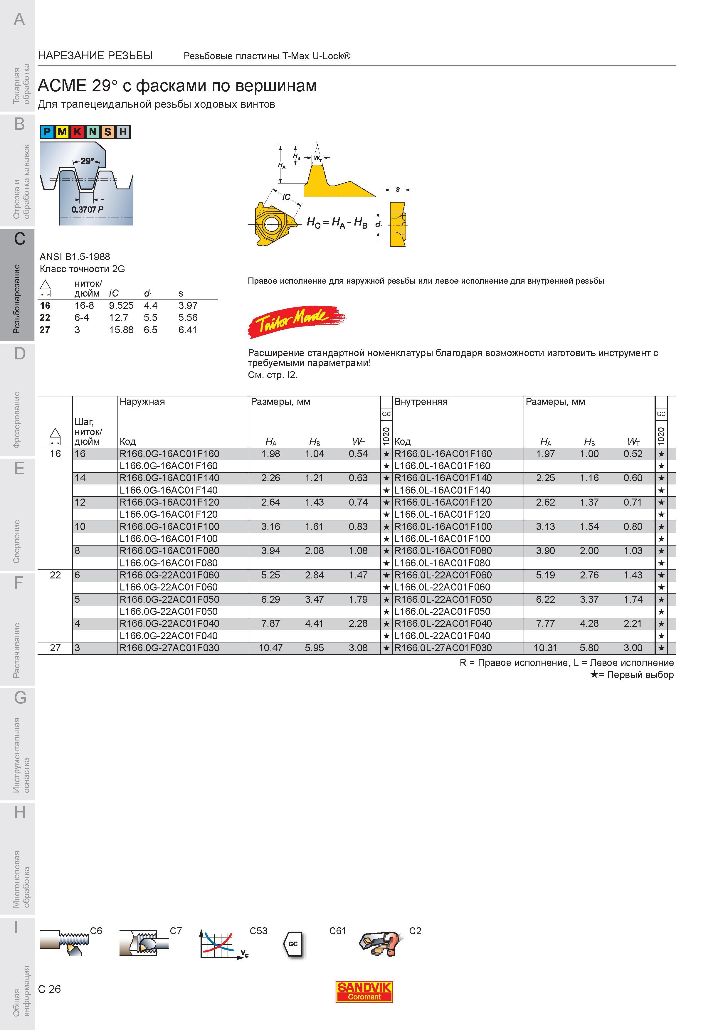 518 НАРЕЗАНИЕ РЕЗЬБЫ Резьбовые пластины Sandvik T-Max U-Lock ACME 29 с фасками по вершинам Для трапецеидальной резьбы ходовых винтов ANSI B1 5-1988 Класс Каталог SANDVIK COROMANT 2007 Металлорежущий инструмент для точения фрезерования сверления растачивания Инструментальная оснастка Стр. C26