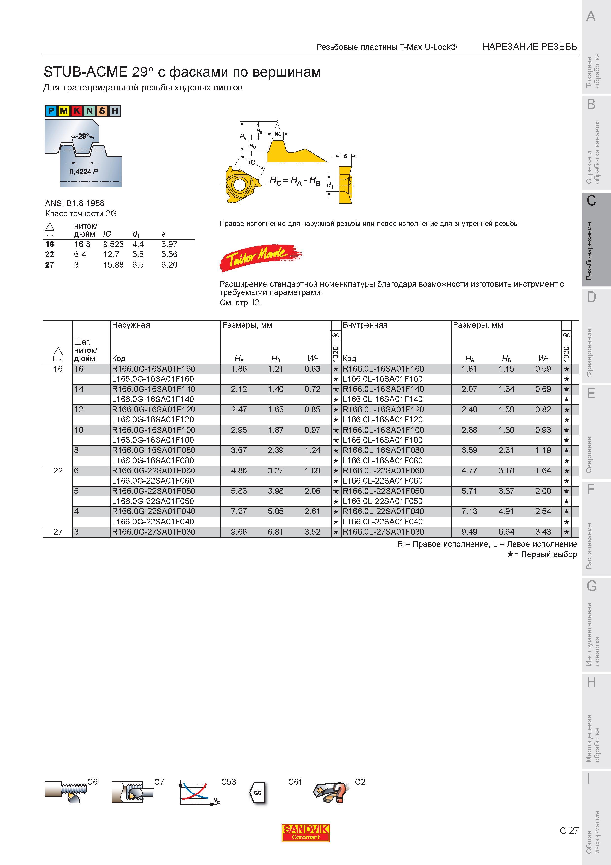519 Резьбовые пластины Sandvik T-Max U-Lock НАРЕЗАНИЕ РЕЗЬБЫ STUB-ACME 29 с фасками по вершинам Для трапецеидальной резьбы ходовых винтов ANSI B1 8-1988 Каталог SANDVIK COROMANT 2007 Металлорежущий инструмент для точения фрезерования сверления растачивания Инструментальная оснастка Стр. C27