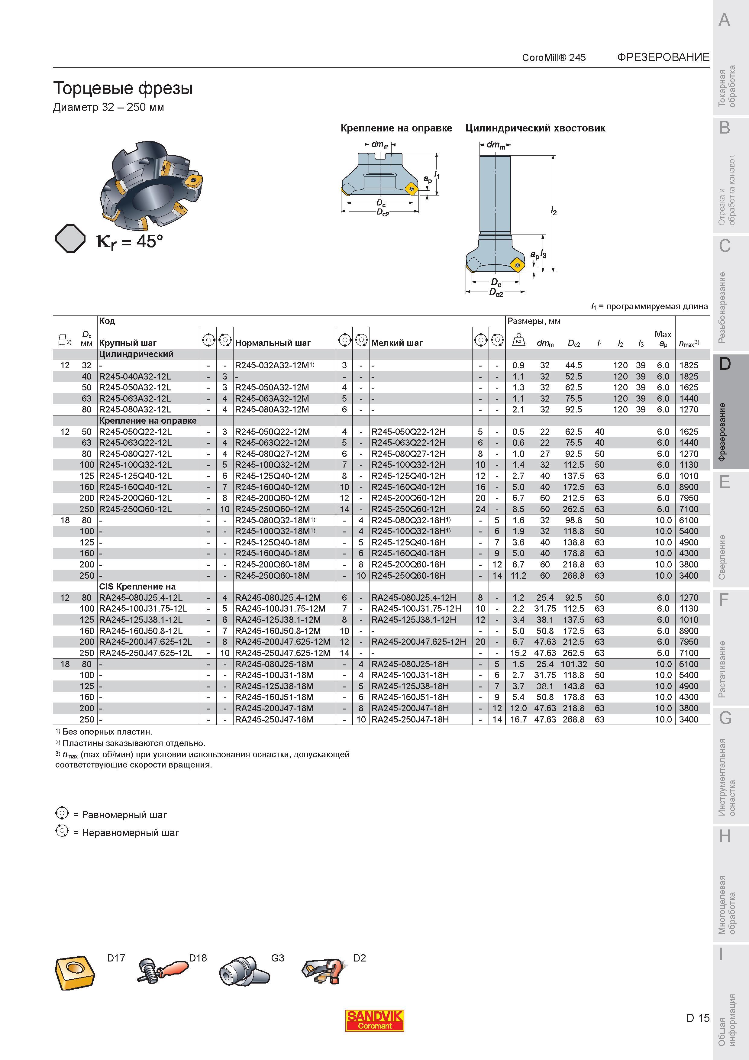 569 Сборные торцевые фрезы Sandvik CoroMill 245 со сменными твердосплавными режущими пластинами квадратной формы Главный угол в плане при фрезеровании 45 Каталог SANDVIK COROMANT 2007 Металлорежущий инструмент для точения фрезерования сверления растачивания Инструментальная оснастка Стр. D15