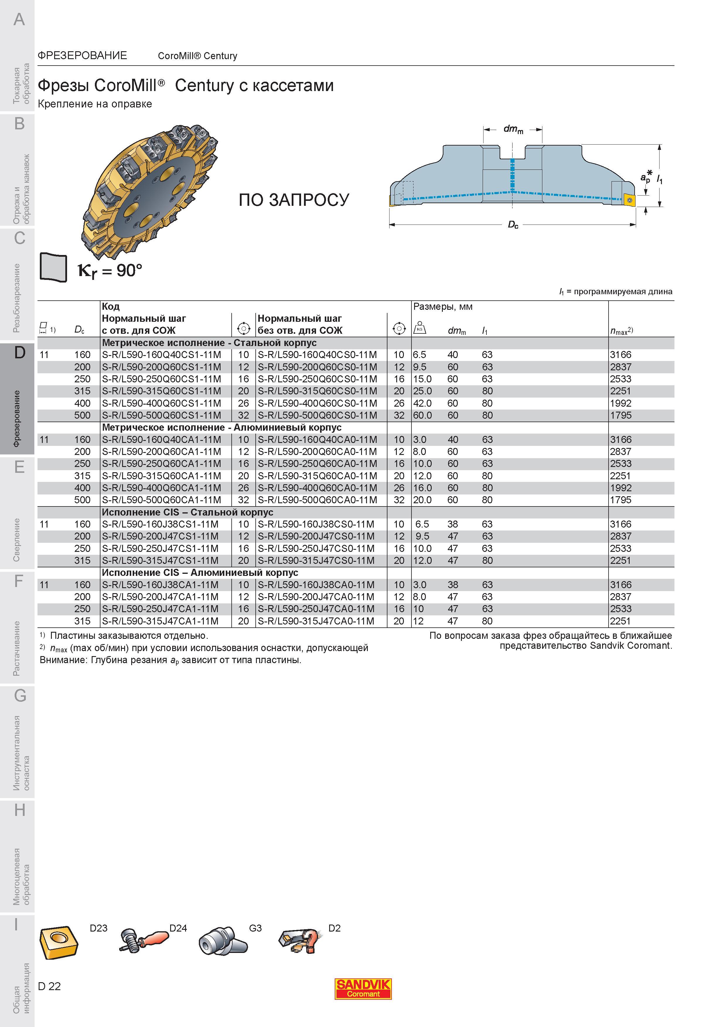 576 ФРЕЗЕРОВАНИЕ Фрезы Sandvik CoroMill Century с кассетами Крепление на оправке программируемая длина Пластины заказываются отдельно 2) nmax (max об/мин Каталог SANDVIK COROMANT 2007 Металлорежущий инструмент для точения фрезерования сверления растачивания Инструментальная оснастка Стр. D22