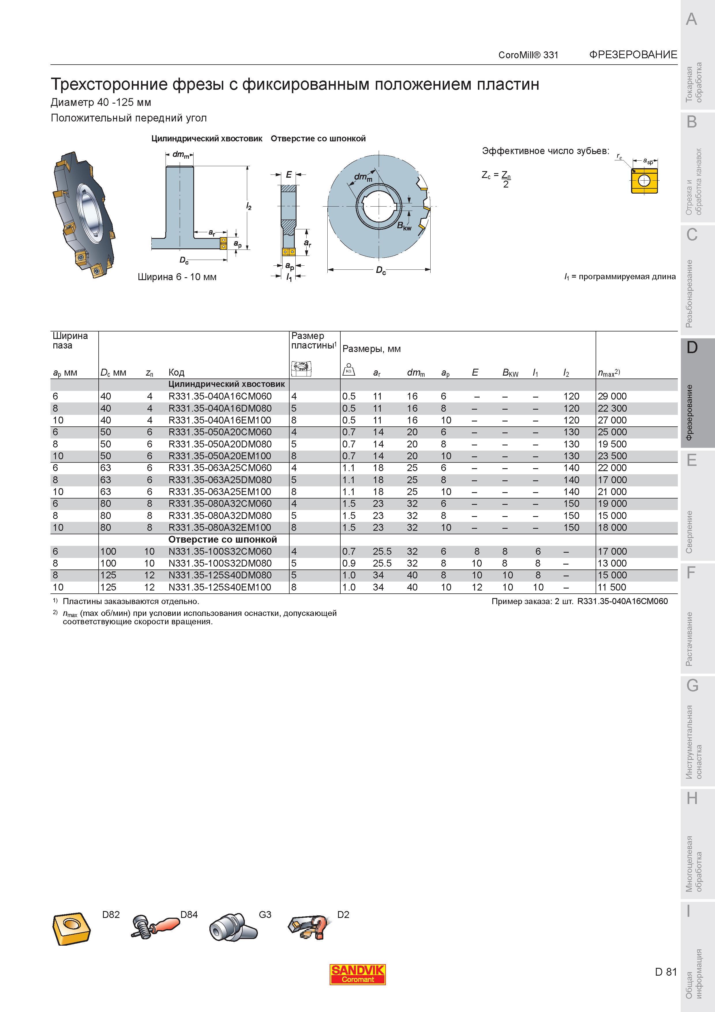 635 Трехсторонние фрезы Sandvik CoroMill 331 с фиксированным положением пластин Диаметр 40 -125 мм Положительный передний угол Цилиндрический хвостовик О Каталог SANDVIK COROMANT 2007 Металлорежущий инструмент для точения фрезерования сверления растачивания Инструментальная оснастка Стр. D81