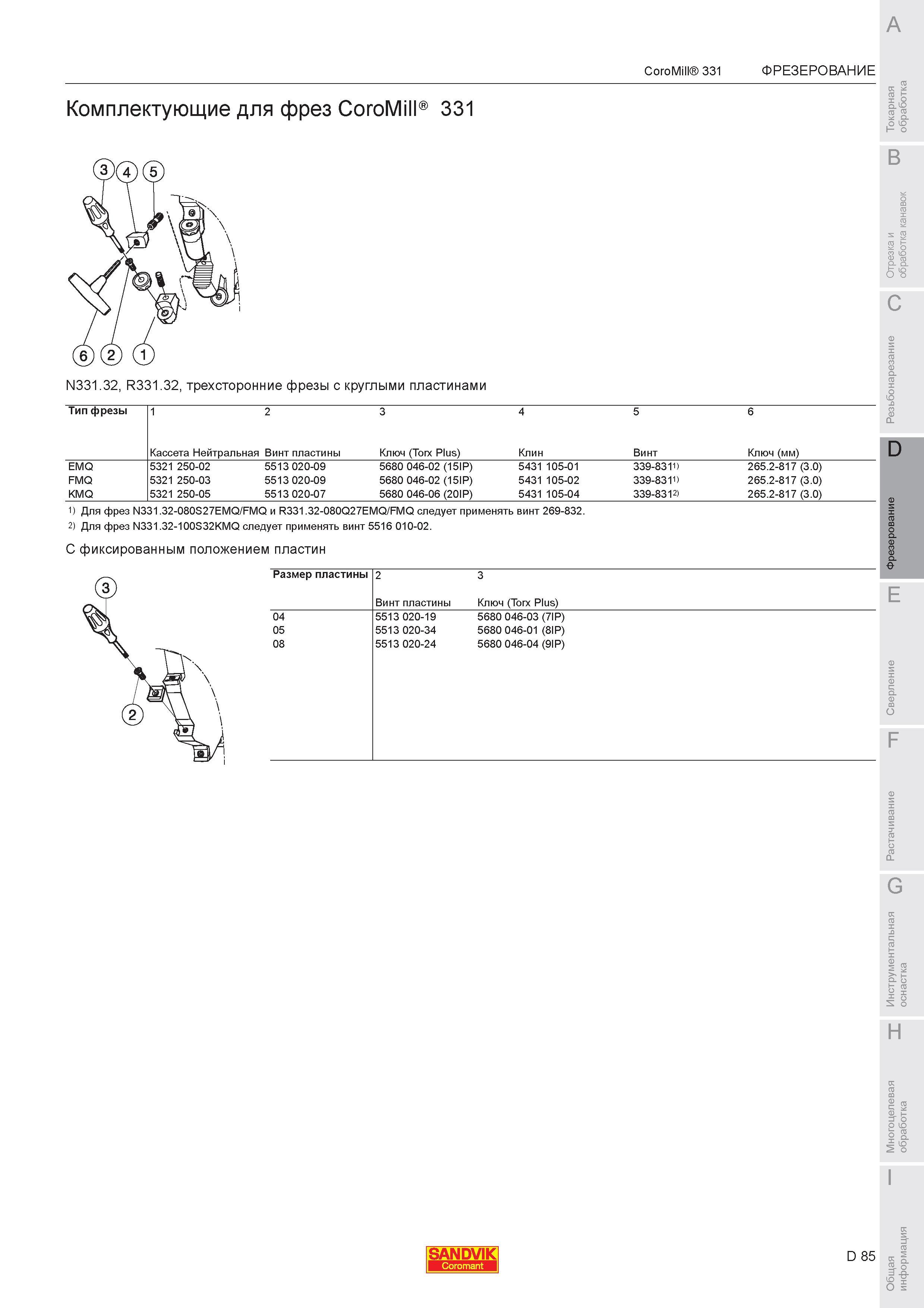 639 Комплектующие для фрез Sandvik CoroMill 331 N331 32 R331 32 трехсторонние фрезы с круглыми пластинами Тип фрезы 1 2 Кассета Нейтральная Винт пластины Каталог SANDVIK COROMANT 2007 Металлорежущий инструмент для точения фрезерования сверления растачивания Инструментальная оснастка Стр. D85