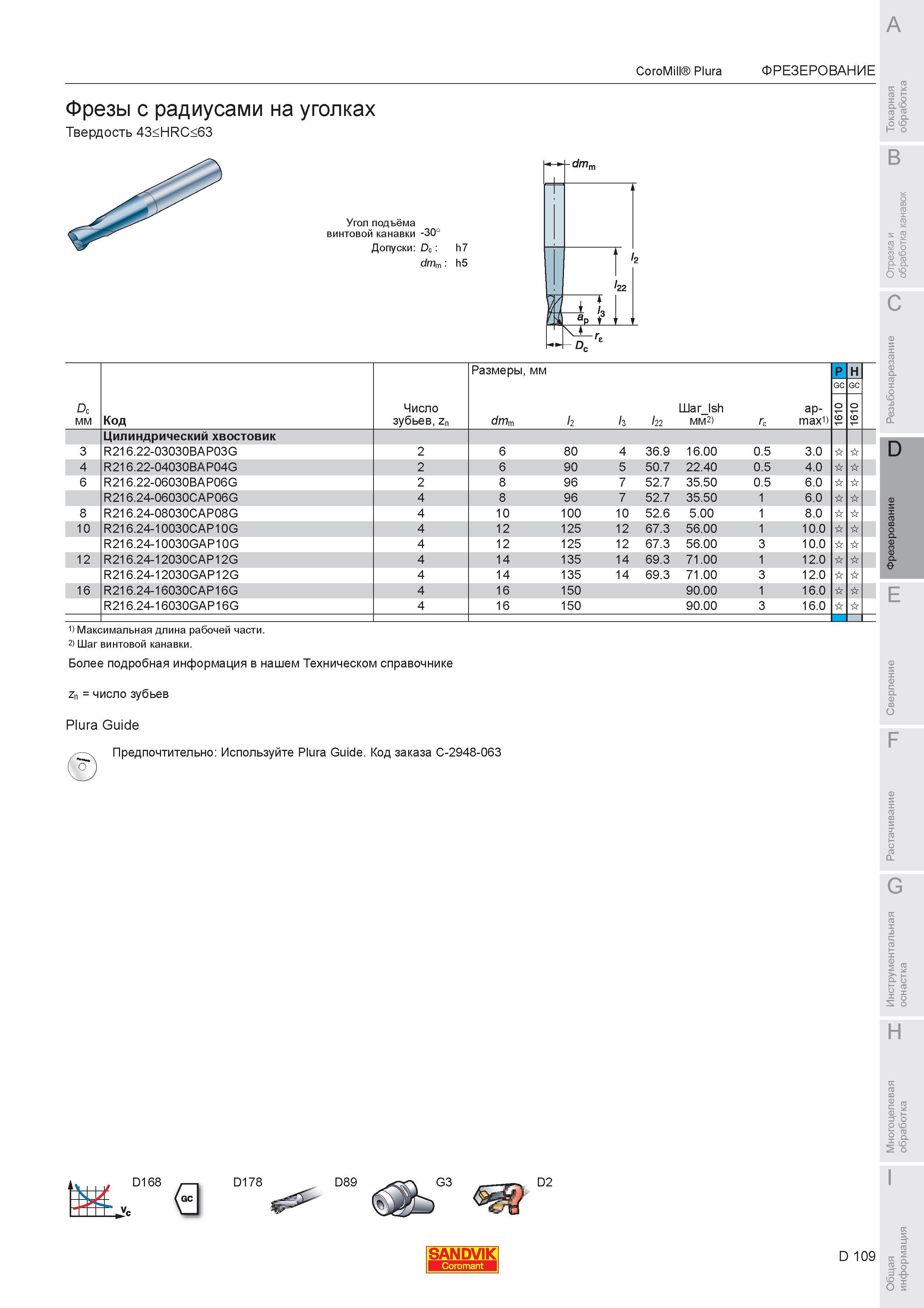 663 Фрезы концевые твердосплавные Sandvik CoroMill Plura с радиусами на уголках Твердость 43 HRC 63 Угол подъёма винтовой канавки -30 Допуски Dc dmm h7 h Каталог SANDVIK COROMANT 2007 Металлорежущий инструмент для точения фрезерования сверления растачивания Инструментальная оснастка Стр. D109
