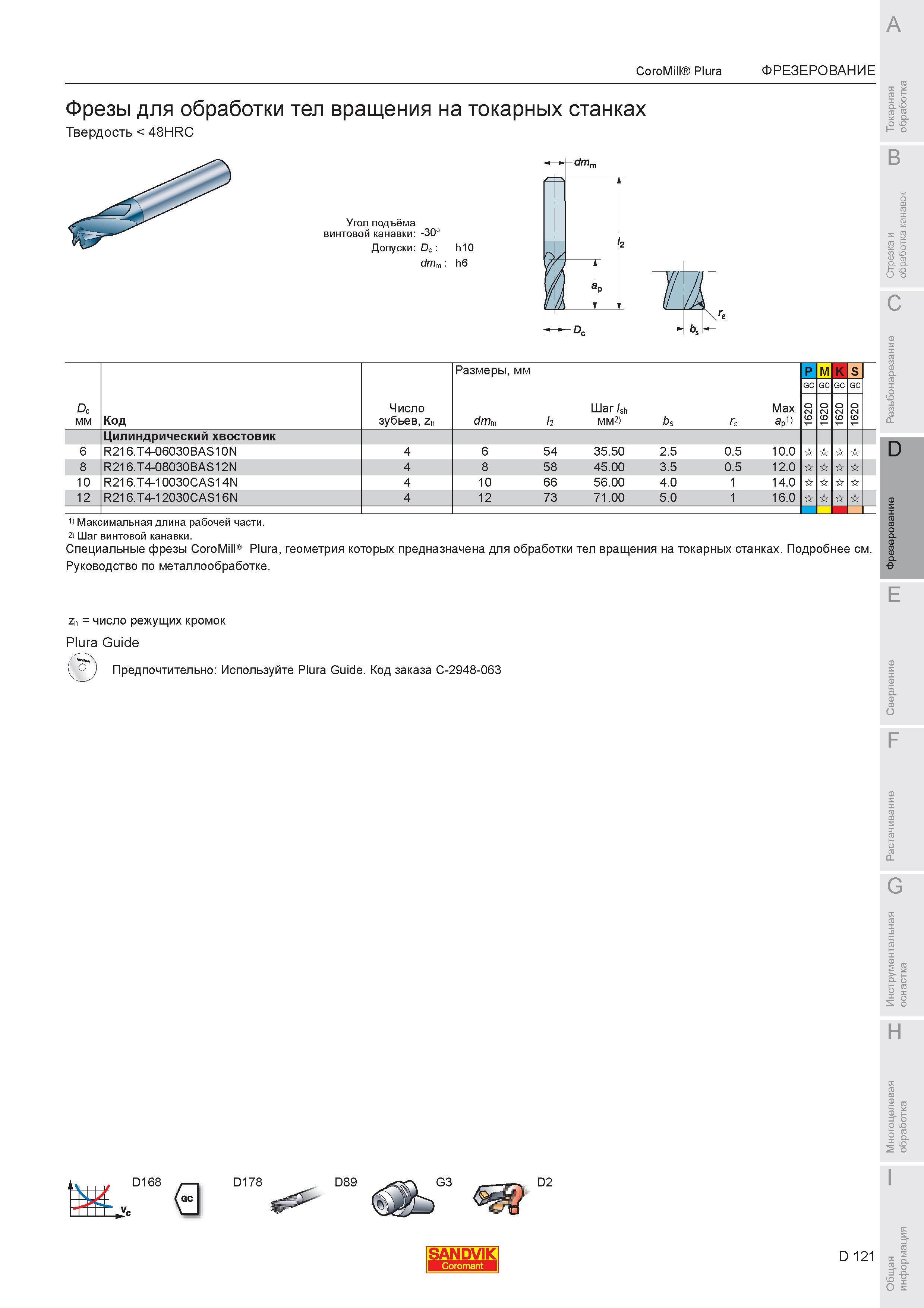 675 Фрезы Sandvik CoroMill Plura для обработки тел вращения на токарных станках Твердость 48 HRC Угол подъёма винтовой канавки 30 Допуски Dc dmm h10 h6 Е Каталог SANDVIK COROMANT 2007 Металлорежущий инструмент для точения фрезерования сверления растачивания Инструментальная оснастка Стр. D121