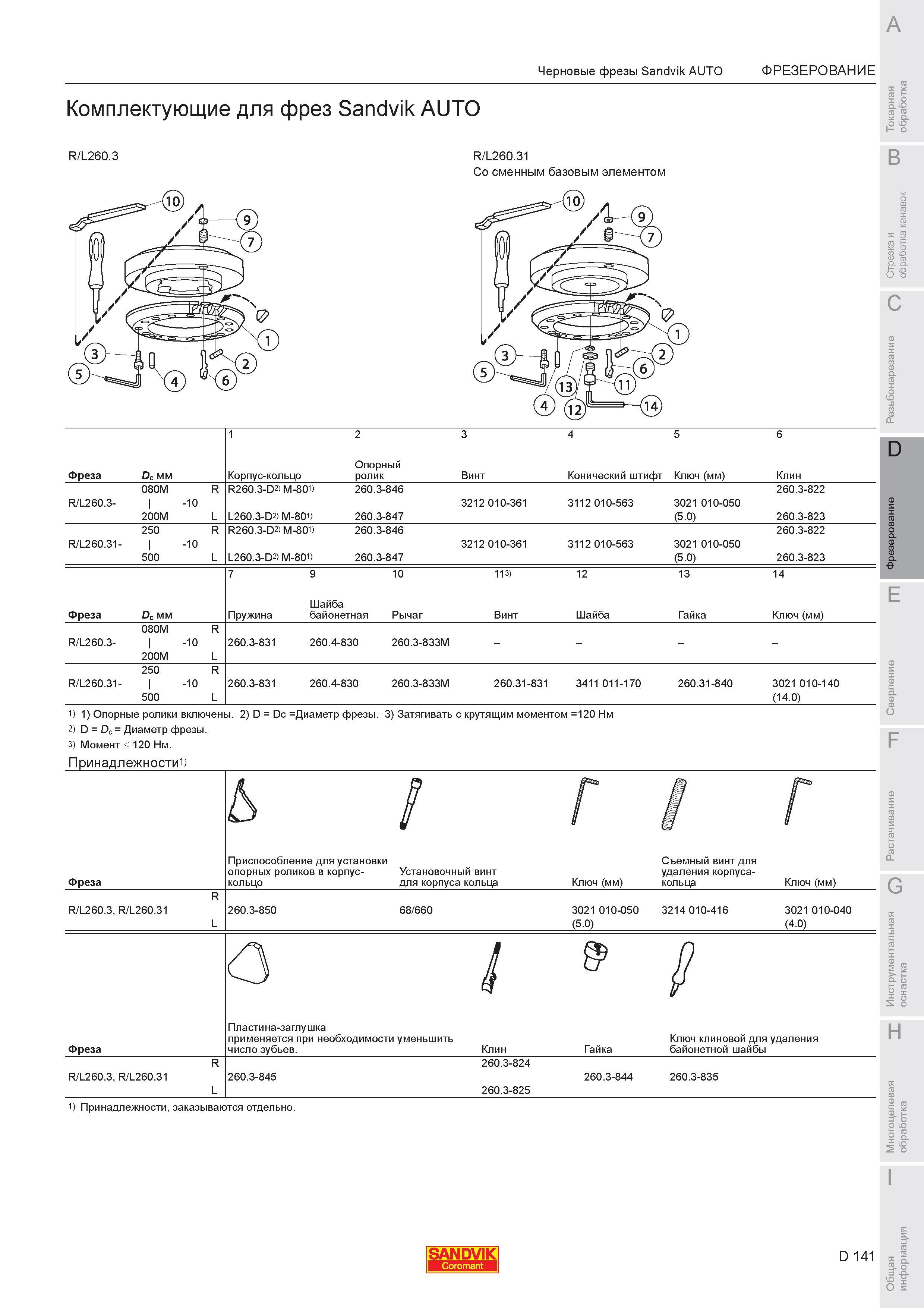 695 Комплектующие для фрез Sandvik AUTO R/L260 3 R/L260 31 Со сменным базовым элементом Опорные ролики включены D Dc Диаметр фрезы Затягивать с крутящим Каталог SANDVIK COROMANT 2007 Металлорежущий инструмент для точения фрезерования сверления растачивания Инструментальная оснастка Стр. D141