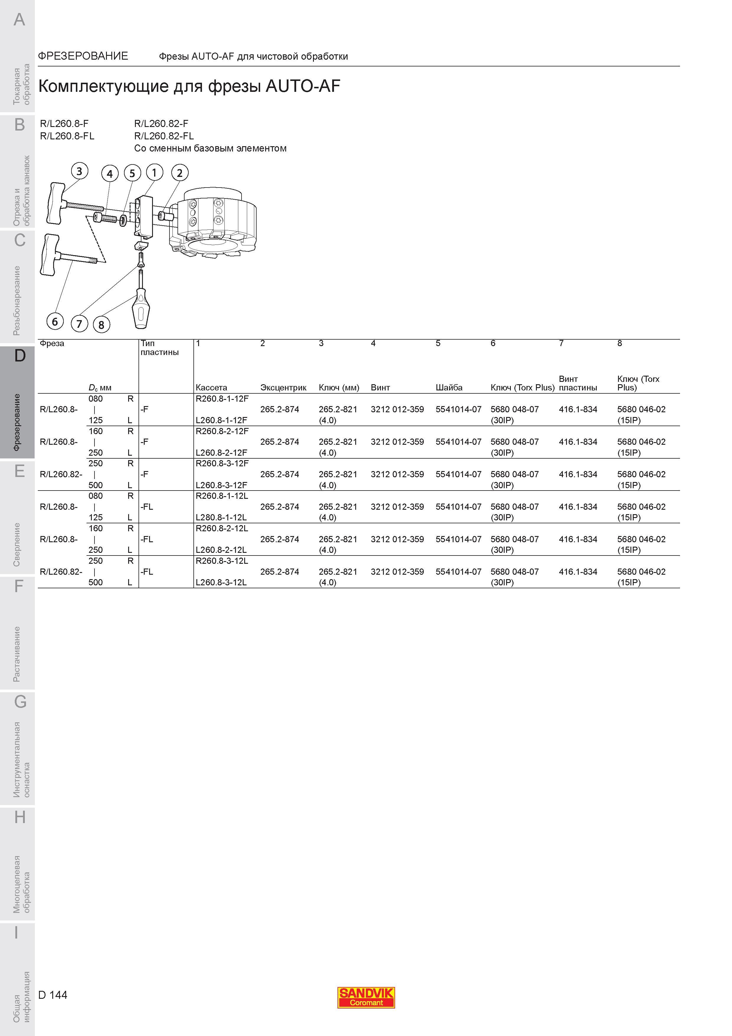 698 Фрезы Sandvik AUTO-AF для чистовой обработки Комплектующие для фрезы AUTO-AF R/L260 8-F R/L260 82-F R/L260 8-FL R/L260 82-FL Со сменным базовым элеме Каталог SANDVIK COROMANT 2007 Металлорежущий инструмент для точения фрезерования сверления растачивания Инструментальная оснастка Стр. D144