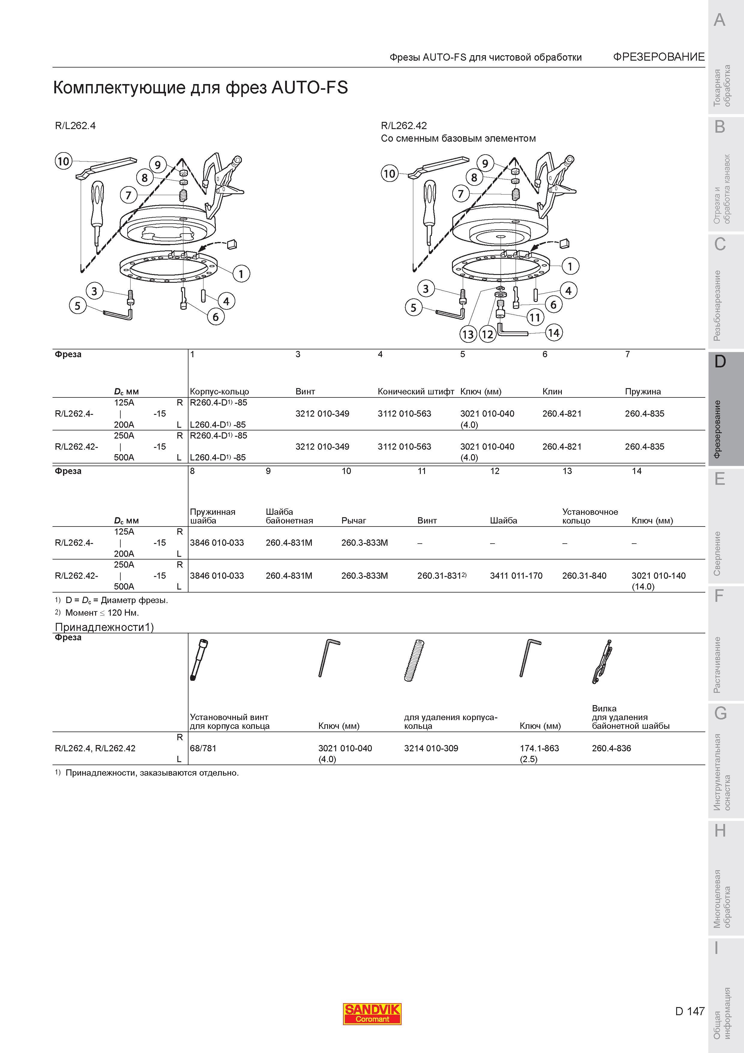 701 Фрезы Sandvik AUTO-FS для чистовой обработки Комплектующие для фрез AUTO-FS R/L262 4 R/L262 42 Со сменным базовым элементом Фреза 1 7 Dc мм Корпус-ко Каталог SANDVIK COROMANT 2007 Металлорежущий инструмент для точения фрезерования сверления растачивания Инструментальная оснастка Стр. D147